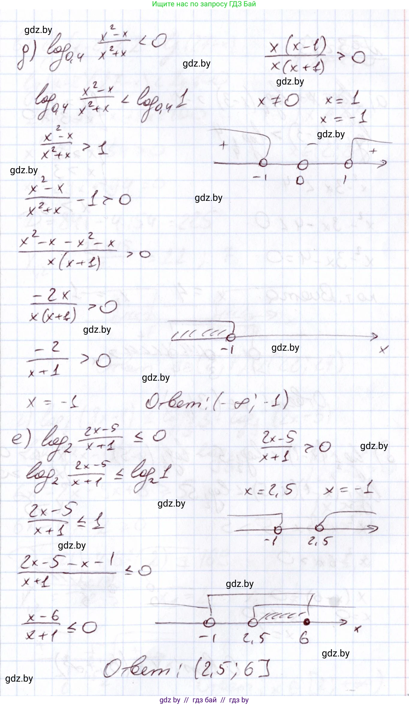 Алгебра, 11 класс Учебник, авторы: Арефьева Ирина Глебовна, Пирютко Ольга Николаевна, издательство Народная асвета, Минск, 2020, бирюзового цвета, страница 157, номер 3.232, Решение (продолжение 4)