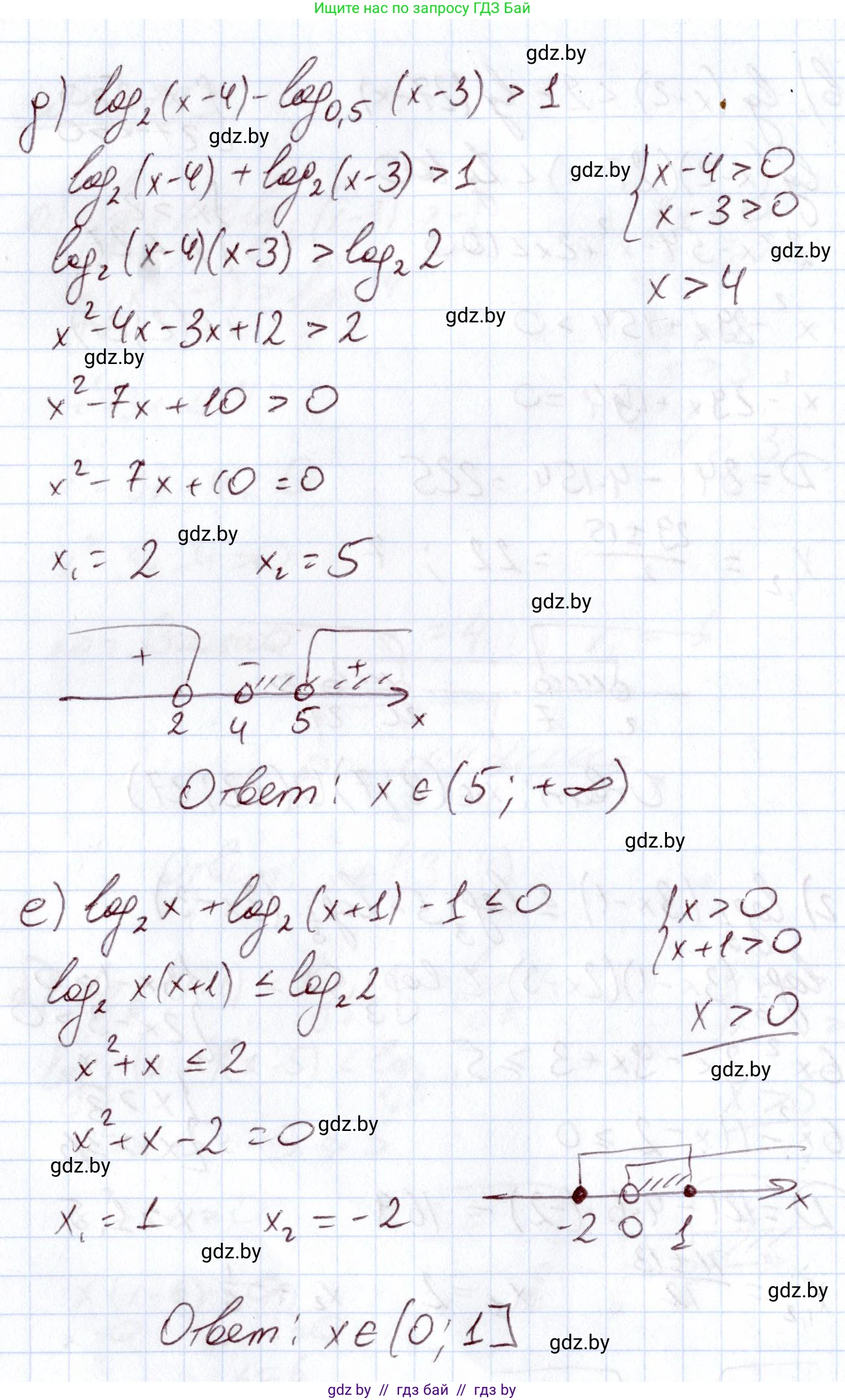 Алгебра, 11 класс Учебник, авторы: Арефьева Ирина Глебовна, Пирютко Ольга Николаевна, издательство Народная асвета, Минск, 2020, бирюзового цвета, страница 157, номер 3.233, Решение (продолжение 3)