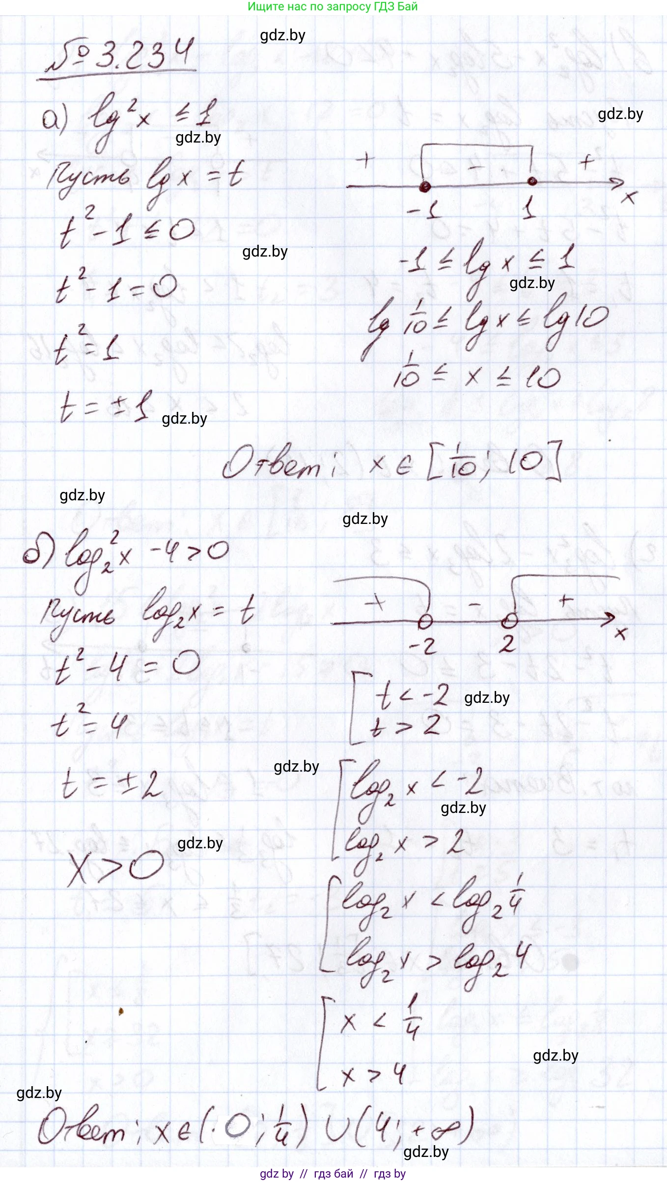 Алгебра, 11 класс Учебник, авторы: Арефьева Ирина Глебовна, Пирютко Ольга Николаевна, издательство Народная асвета, Минск, 2020, бирюзового цвета, страница 157, номер 3.234, Решение
