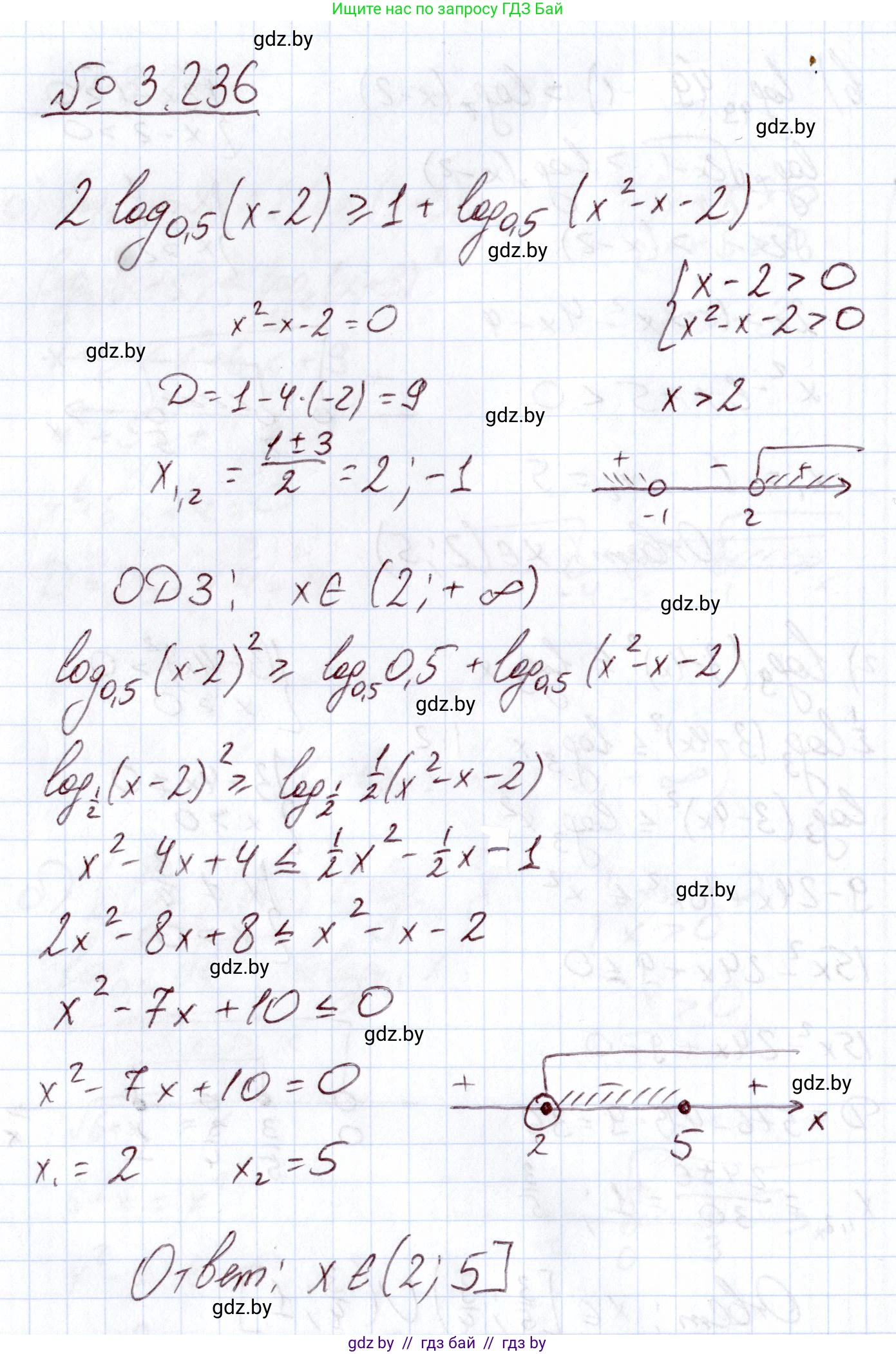 Алгебра, 11 класс Учебник, авторы: Арефьева Ирина Глебовна, Пирютко Ольга Николаевна, издательство Народная асвета, Минск, 2020, бирюзового цвета, страница 157, номер 3.236, Решение