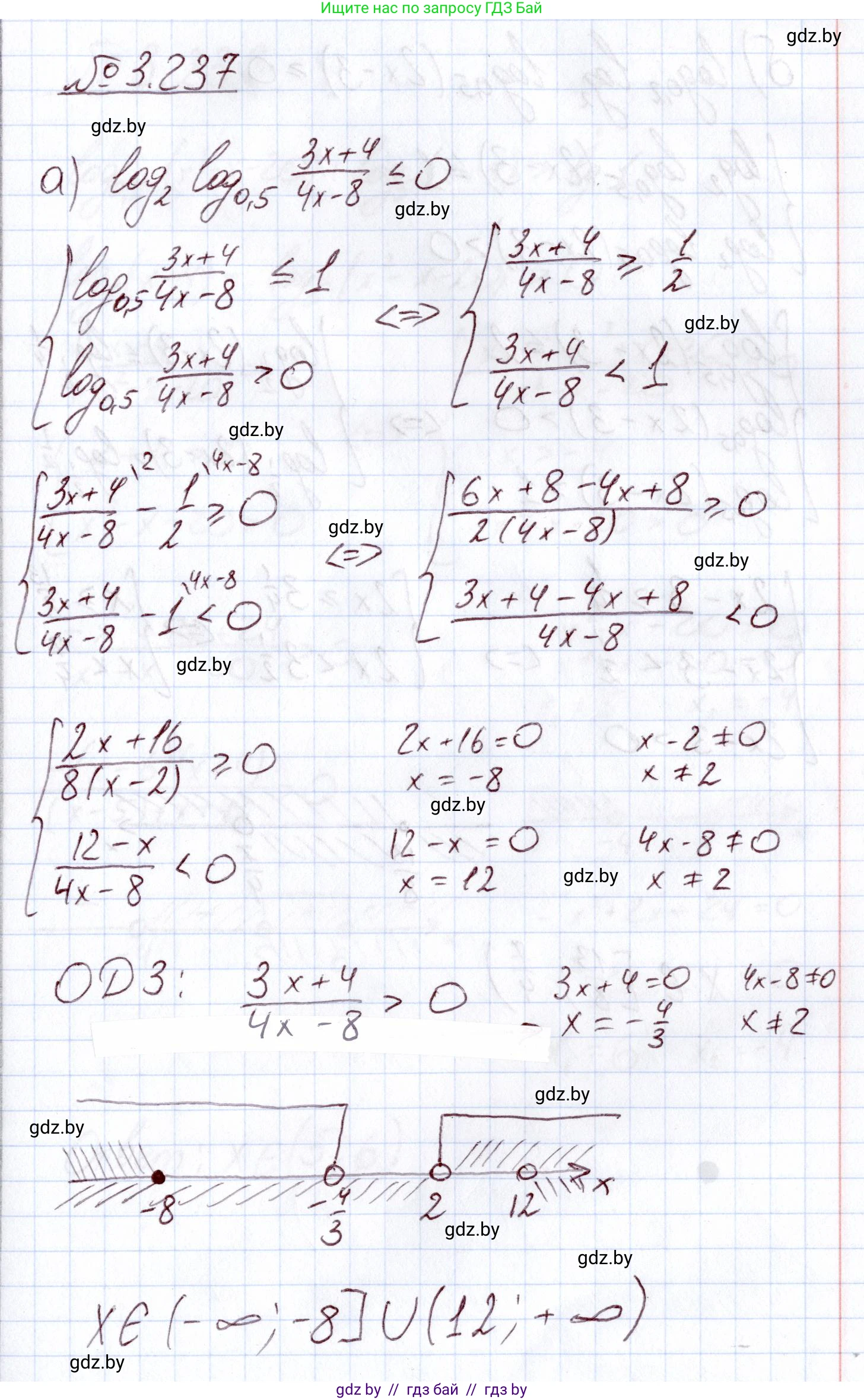 Алгебра, 11 класс Учебник, авторы: Арефьева Ирина Глебовна, Пирютко Ольга Николаевна, издательство Народная асвета, Минск, 2020, бирюзового цвета, страница 158, номер 3.237, Решение