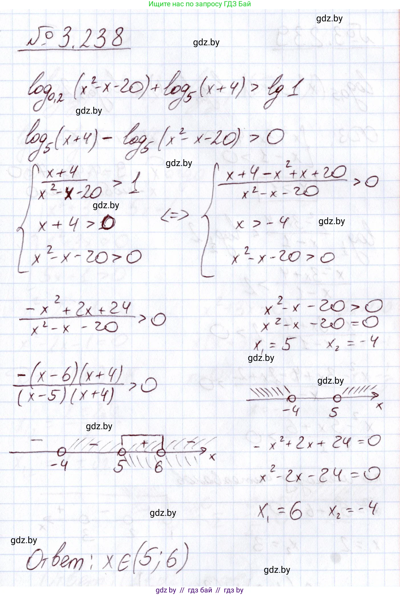 Алгебра, 11 класс Учебник, авторы: Арефьева Ирина Глебовна, Пирютко Ольга Николаевна, издательство Народная асвета, Минск, 2020, бирюзового цвета, страница 158, номер 3.238, Решение
