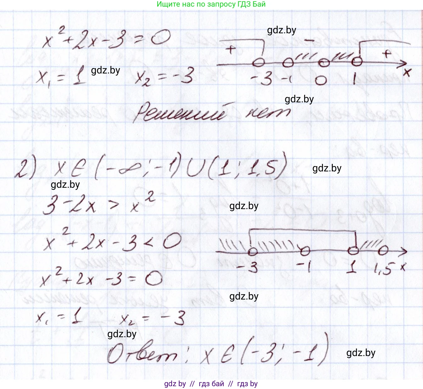 Алгебра, 11 класс Учебник, авторы: Арефьева Ирина Глебовна, Пирютко Ольга Николаевна, издательство Народная асвета, Минск, 2020, бирюзового цвета, страница 158, номер 3.241, Решение (продолжение 4)