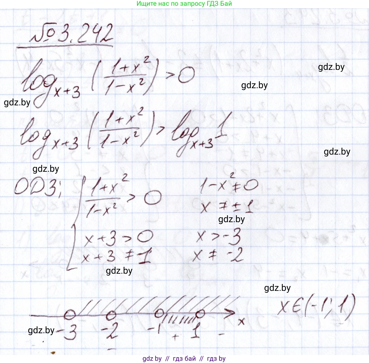 Алгебра, 11 класс Учебник, авторы: Арефьева Ирина Глебовна, Пирютко Ольга Николаевна, издательство Народная асвета, Минск, 2020, бирюзового цвета, страница 158, номер 3.242, Решение