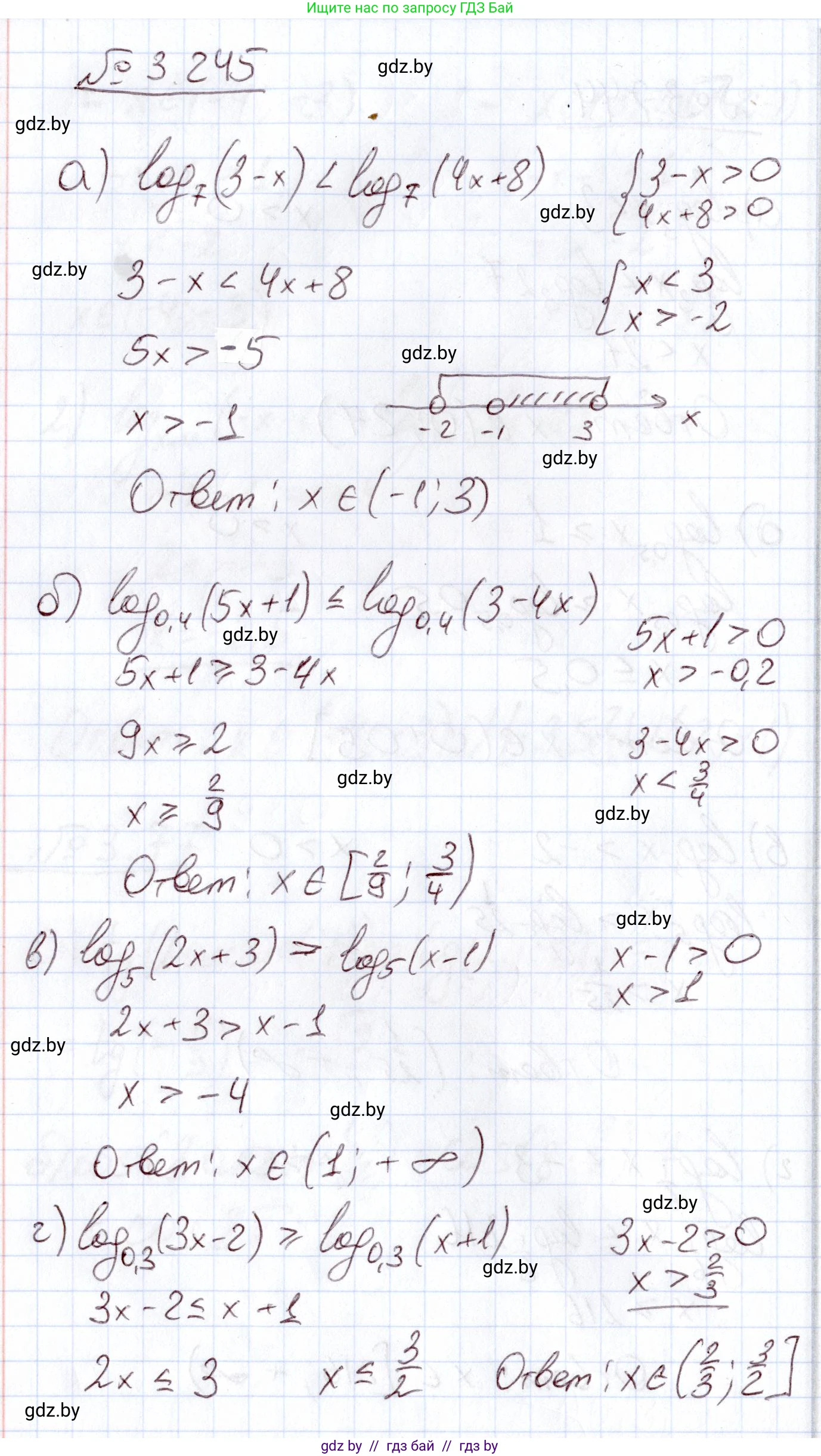 Алгебра, 11 класс Учебник, авторы: Арефьева Ирина Глебовна, Пирютко Ольга Николаевна, издательство Народная асвета, Минск, 2020, бирюзового цвета, страница 158, номер 3.245, Решение