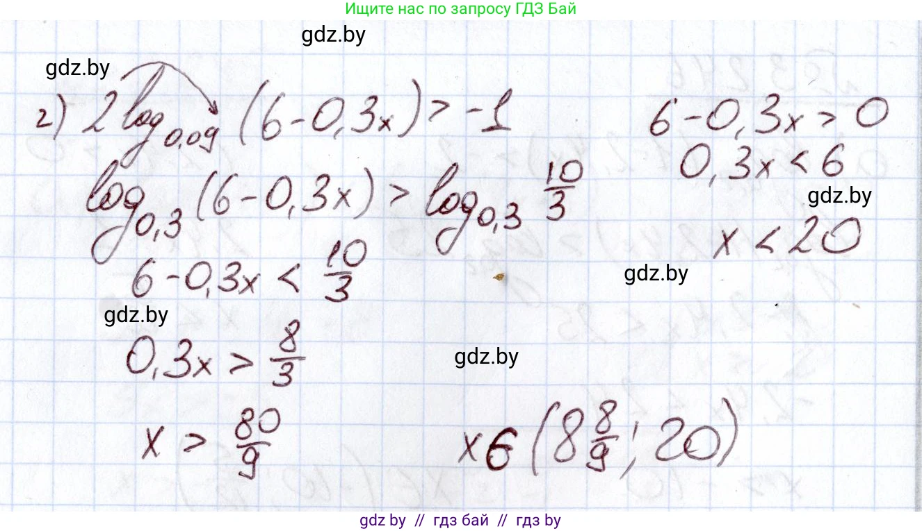 Алгебра, 11 класс Учебник, авторы: Арефьева Ирина Глебовна, Пирютко Ольга Николаевна, издательство Народная асвета, Минск, 2020, бирюзового цвета, страница 158, номер 3.246, Решение (продолжение 2)