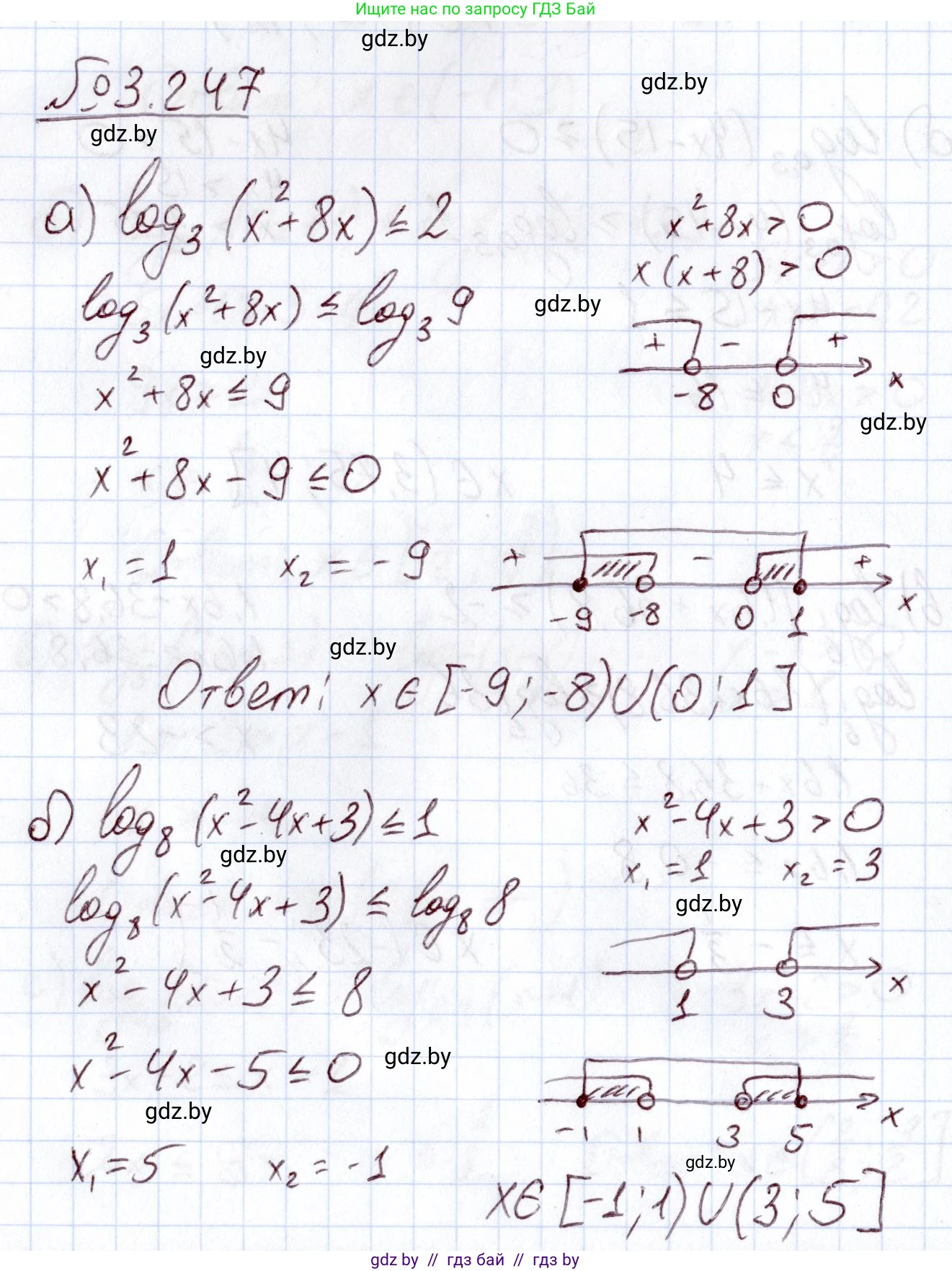 Алгебра, 11 класс Учебник, авторы: Арефьева Ирина Глебовна, Пирютко Ольга Николаевна, издательство Народная асвета, Минск, 2020, бирюзового цвета, страница 159, номер 3.247, Решение