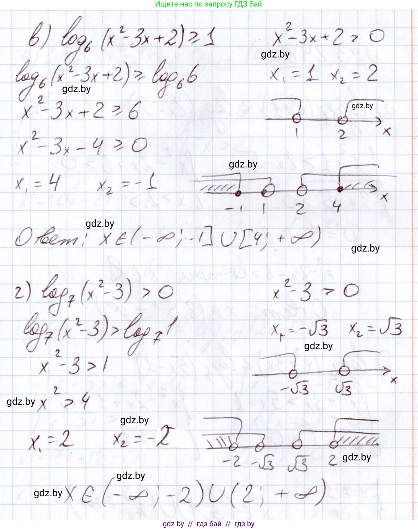 Алгебра, 11 класс Учебник, авторы: Арефьева Ирина Глебовна, Пирютко Ольга Николаевна, издательство Народная асвета, Минск, 2020, бирюзового цвета, страница 159, номер 3.247, Решение (продолжение 2)