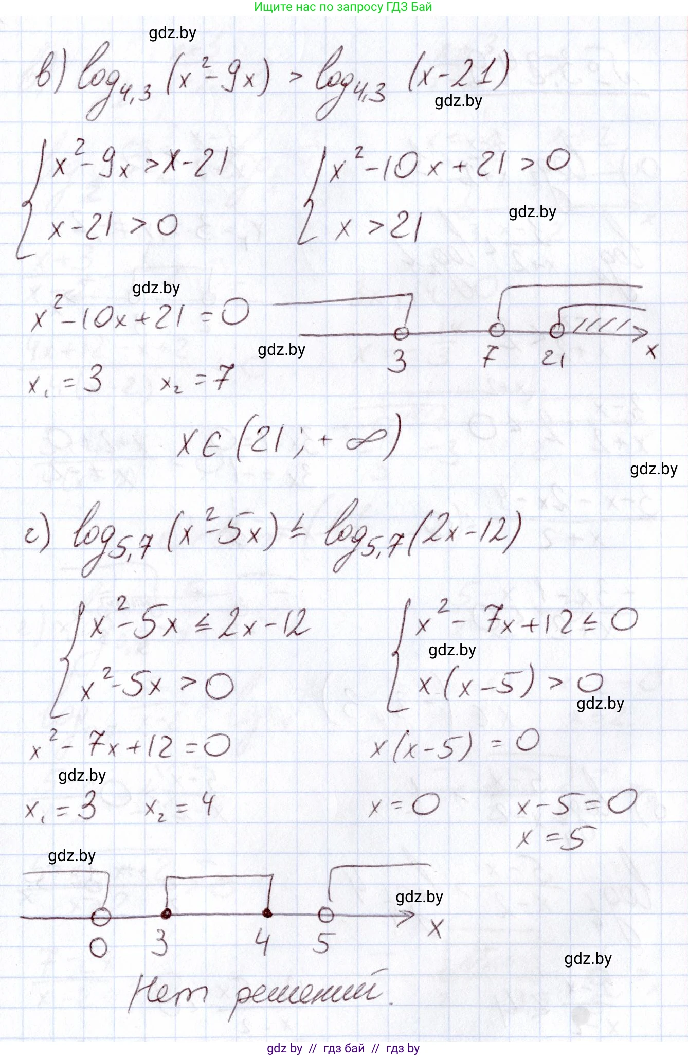 Алгебра, 11 класс Учебник, авторы: Арефьева Ирина Глебовна, Пирютко Ольга Николаевна, издательство Народная асвета, Минск, 2020, бирюзового цвета, страница 159, номер 3.248, Решение (продолжение 2)