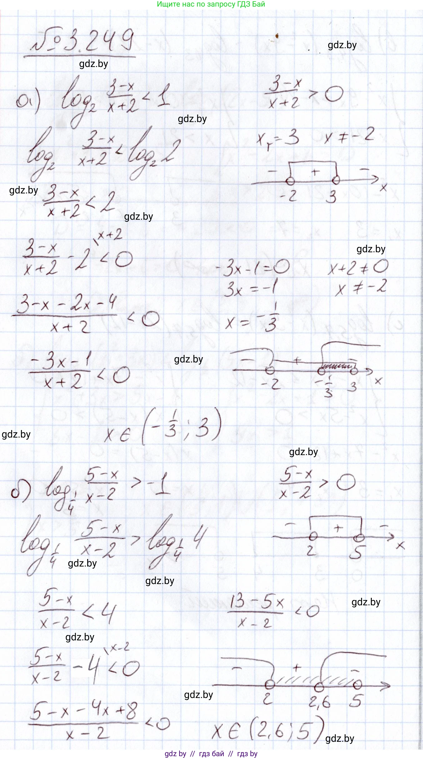 Алгебра, 11 класс Учебник, авторы: Арефьева Ирина Глебовна, Пирютко Ольга Николаевна, издательство Народная асвета, Минск, 2020, бирюзового цвета, страница 159, номер 3.249, Решение