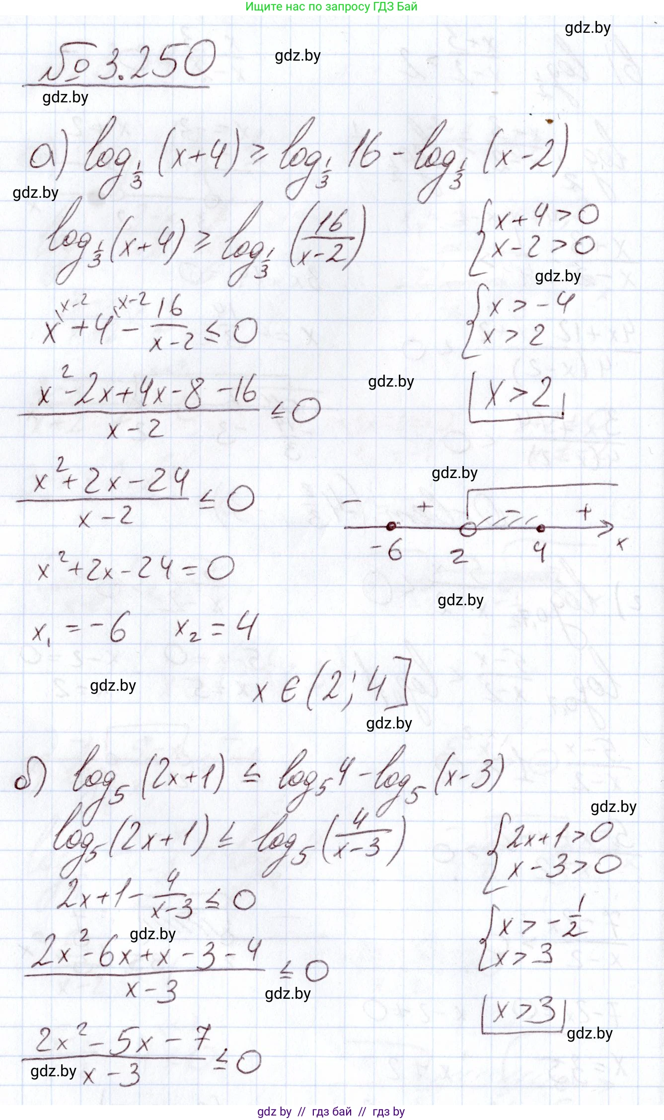 Алгебра, 11 класс Учебник, авторы: Арефьева Ирина Глебовна, Пирютко Ольга Николаевна, издательство Народная асвета, Минск, 2020, бирюзового цвета, страница 159, номер 3.250, Решение