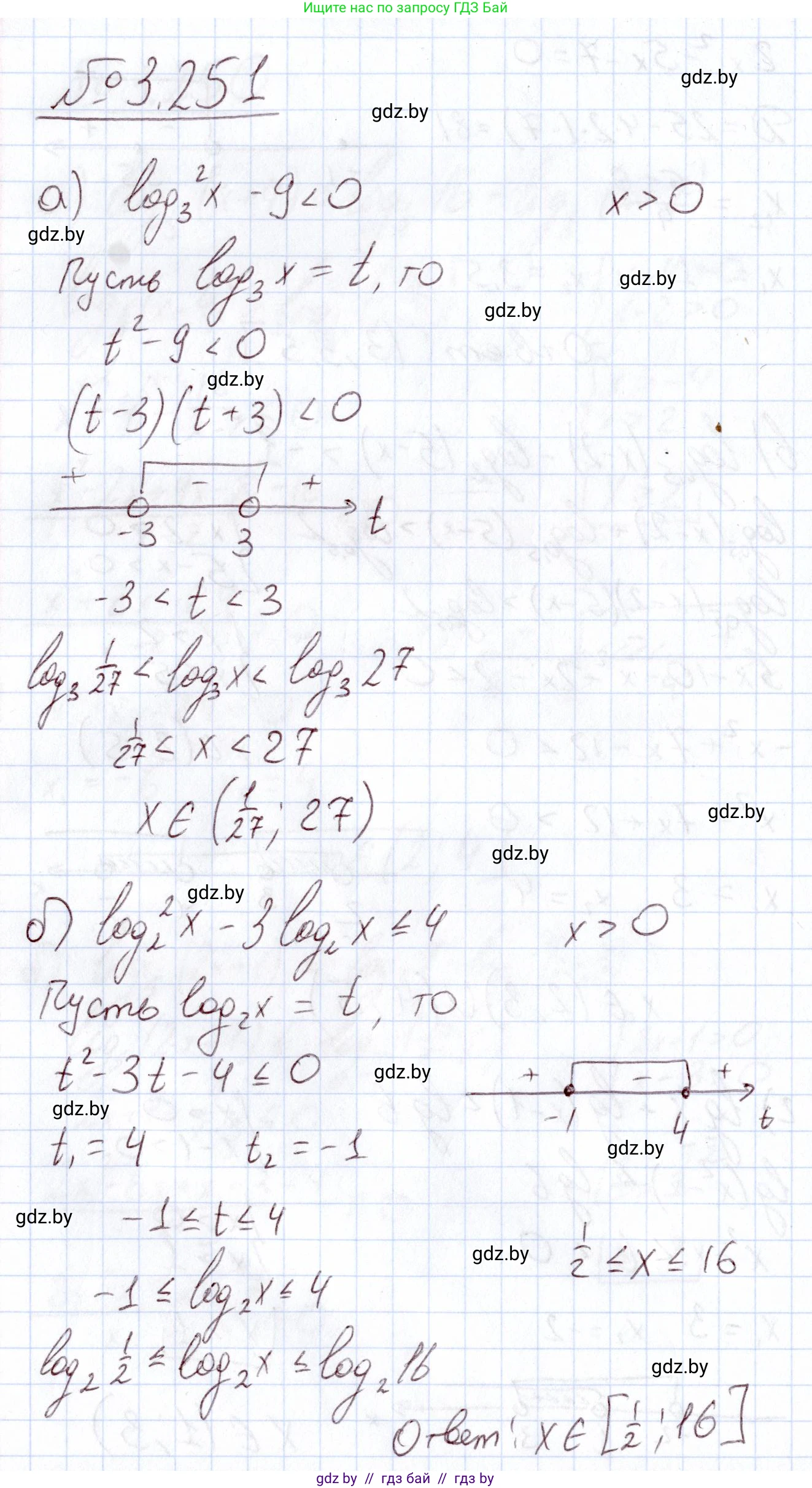 Алгебра, 11 класс Учебник, авторы: Арефьева Ирина Глебовна, Пирютко Ольга Николаевна, издательство Народная асвета, Минск, 2020, бирюзового цвета, страница 159, номер 3.251, Решение