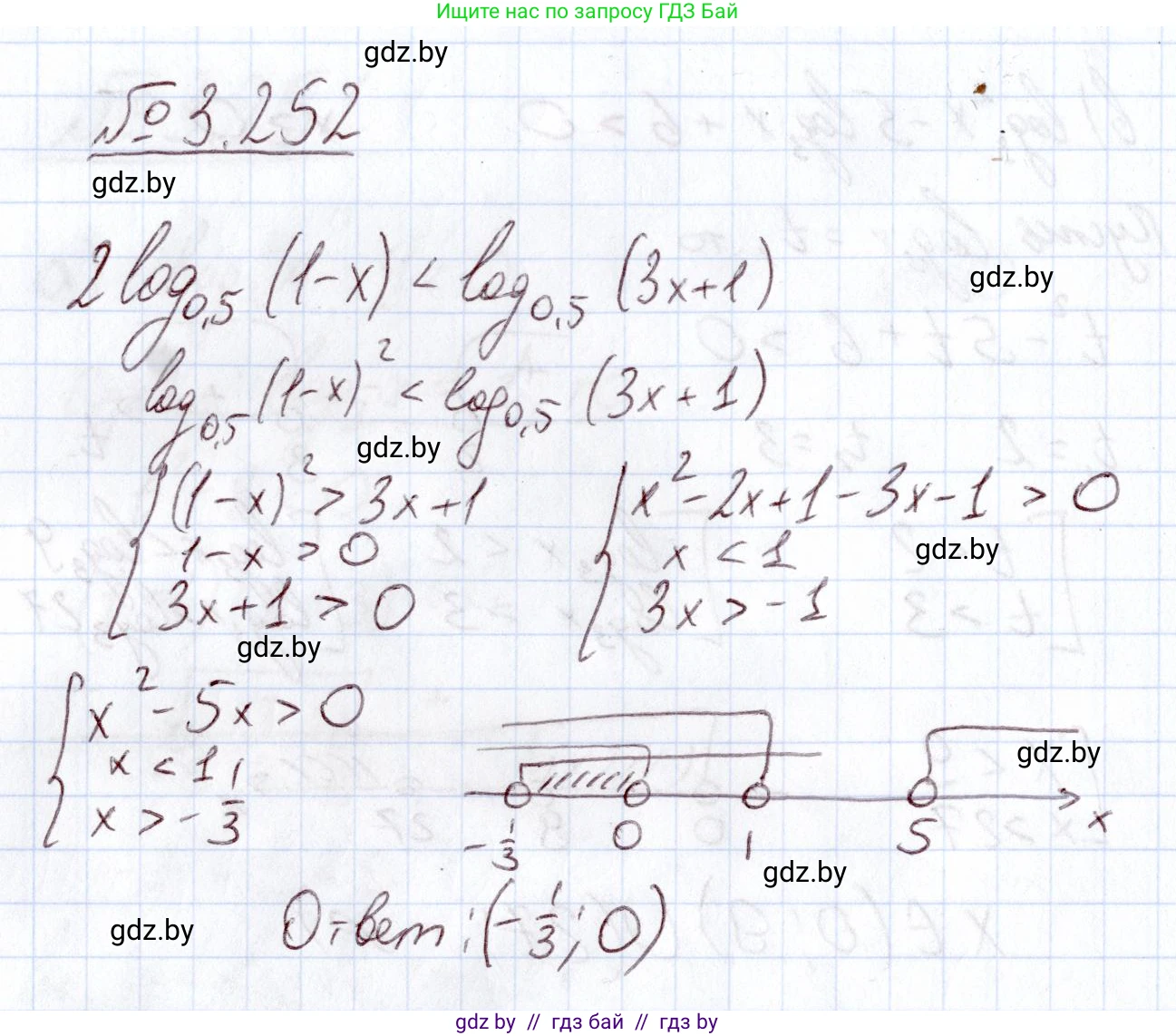 Алгебра, 11 класс Учебник, авторы: Арефьева Ирина Глебовна, Пирютко Ольга Николаевна, издательство Народная асвета, Минск, 2020, бирюзового цвета, страница 159, номер 3.252, Решение