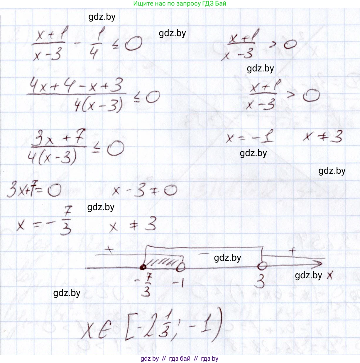 Алгебра, 11 класс Учебник, авторы: Арефьева Ирина Глебовна, Пирютко Ольга Николаевна, издательство Народная асвета, Минск, 2020, бирюзового цвета, страница 159, номер 3.253, Решение (продолжение 2)