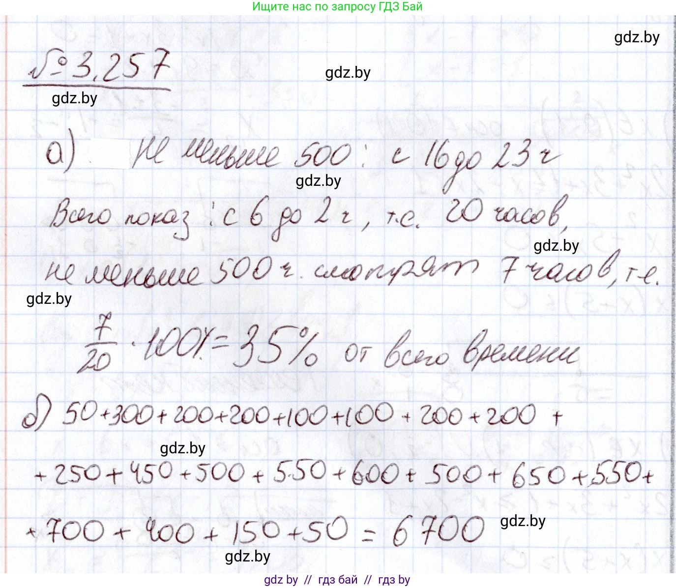 Алгебра, 11 класс Учебник, авторы: Арефьева Ирина Глебовна, Пирютко Ольга Николаевна, издательство Народная асвета, Минск, 2020, бирюзового цвета, страница 160, номер 3.257, Решение