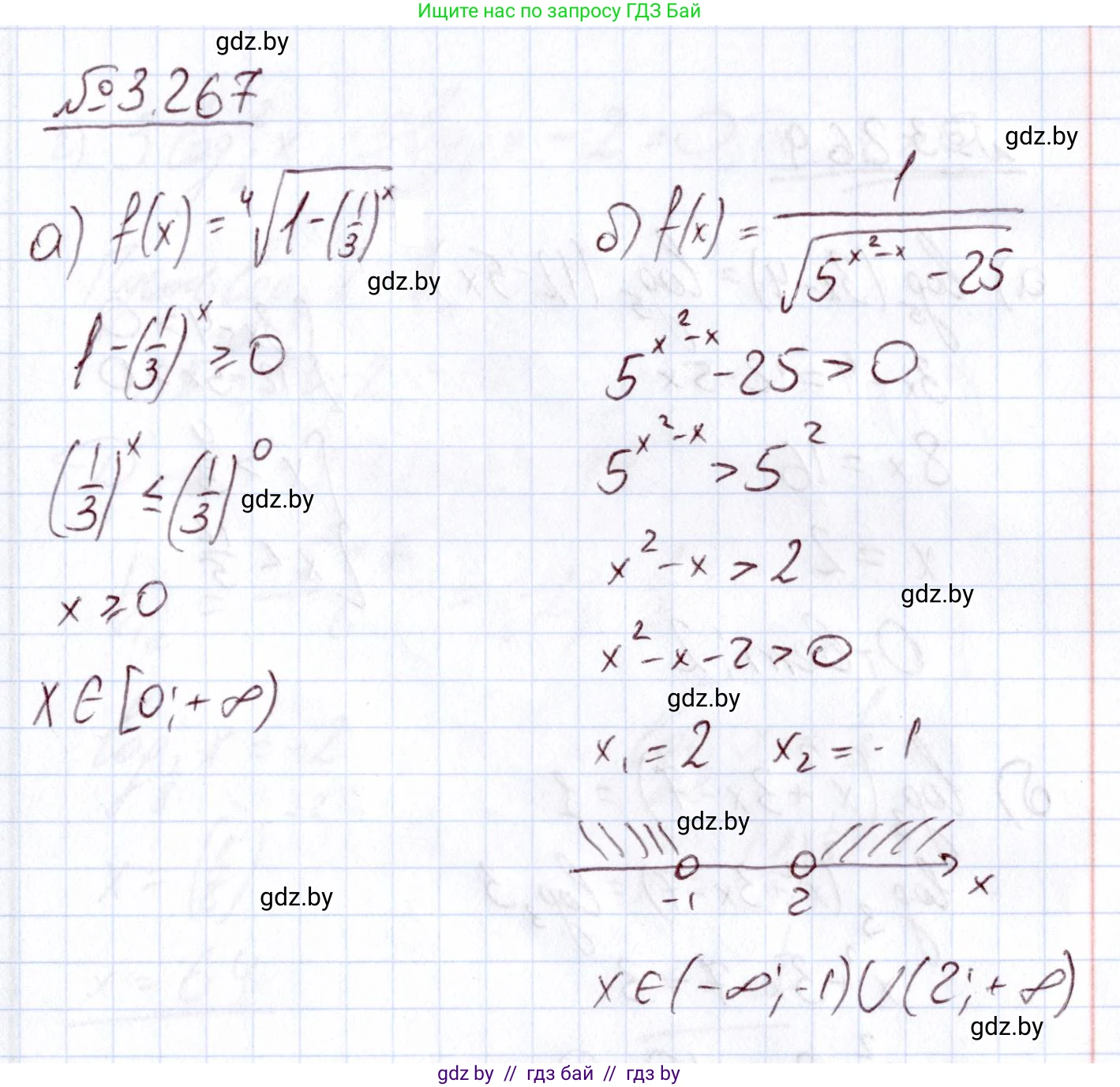 Алгебра, 11 класс Учебник, авторы: Арефьева Ирина Глебовна, Пирютко Ольга Николаевна, издательство Народная асвета, Минск, 2020, бирюзового цвета, страница 162, номер 3.267, Решение