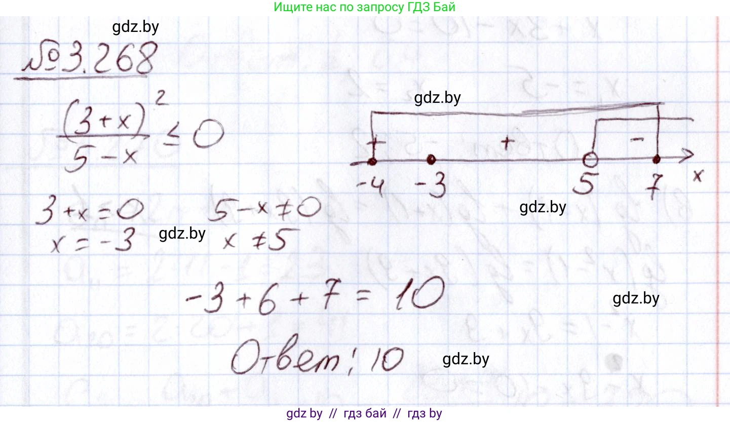 Алгебра, 11 класс Учебник, авторы: Арефьева Ирина Глебовна, Пирютко Ольга Николаевна, издательство Народная асвета, Минск, 2020, бирюзового цвета, страница 162, номер 3.268, Решение