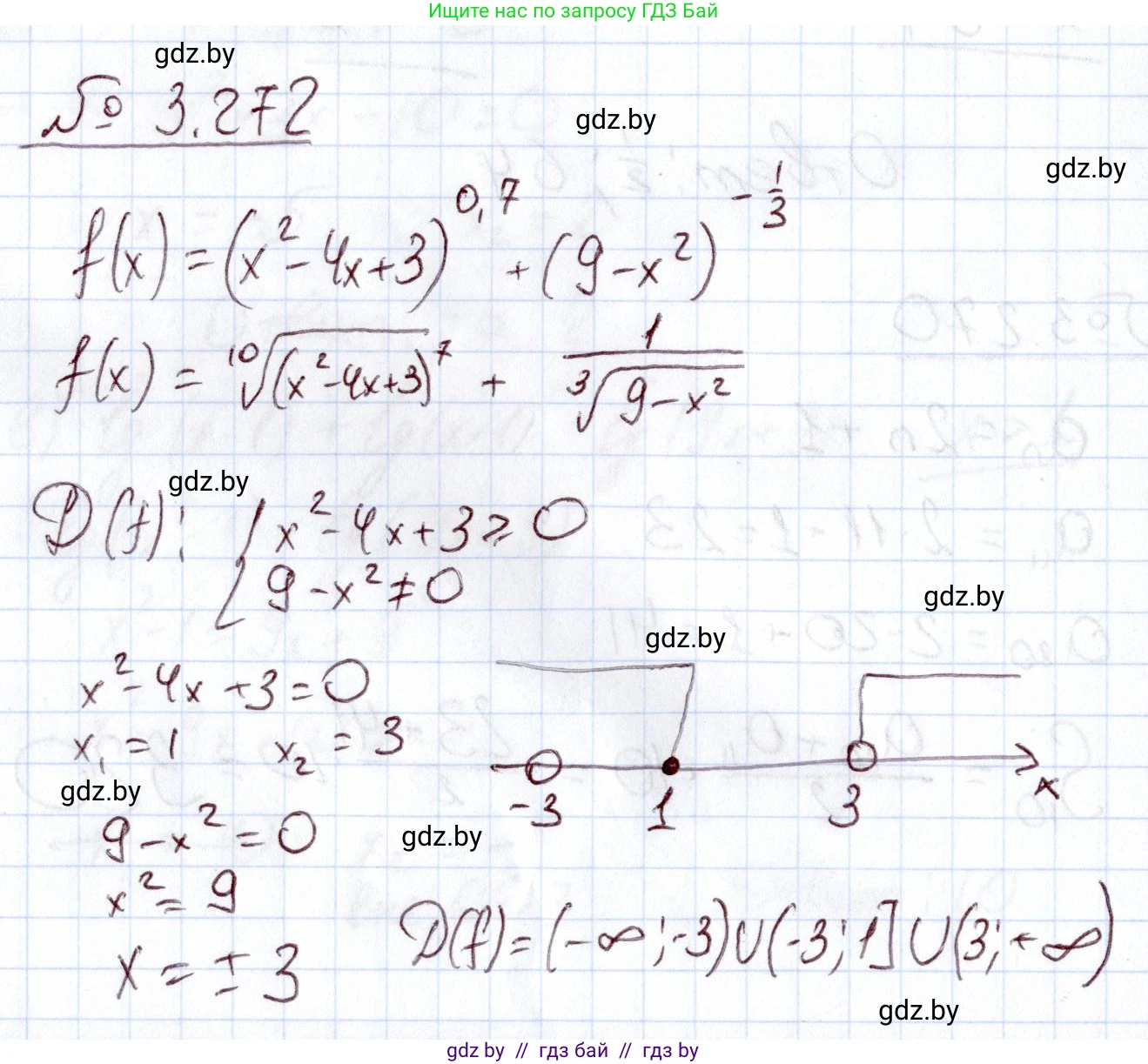 Алгебра, 11 класс Учебник, авторы: Арефьева Ирина Глебовна, Пирютко Ольга Николаевна, издательство Народная асвета, Минск, 2020, бирюзового цвета, страница 162, номер 3.272, Решение