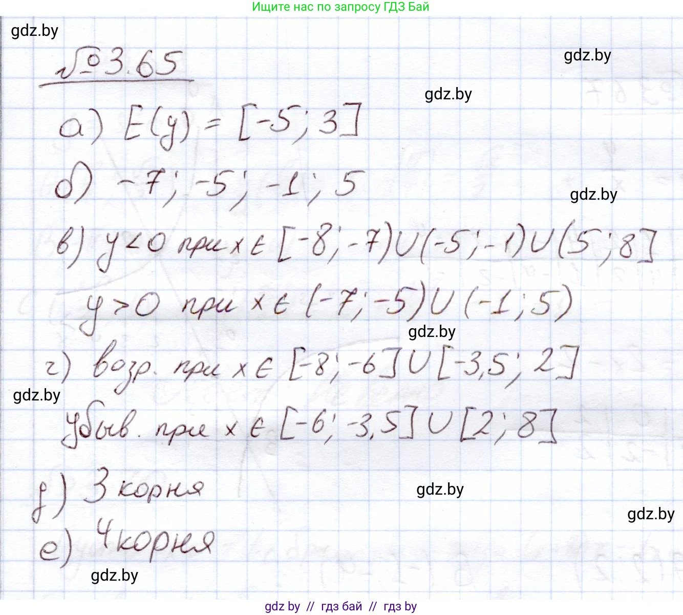 Алгебра, 11 класс Учебник, авторы: Арефьева Ирина Глебовна, Пирютко Ольга Николаевна, издательство Народная асвета, Минск, 2020, бирюзового цвета, страница 113, номер 3.65, Решение