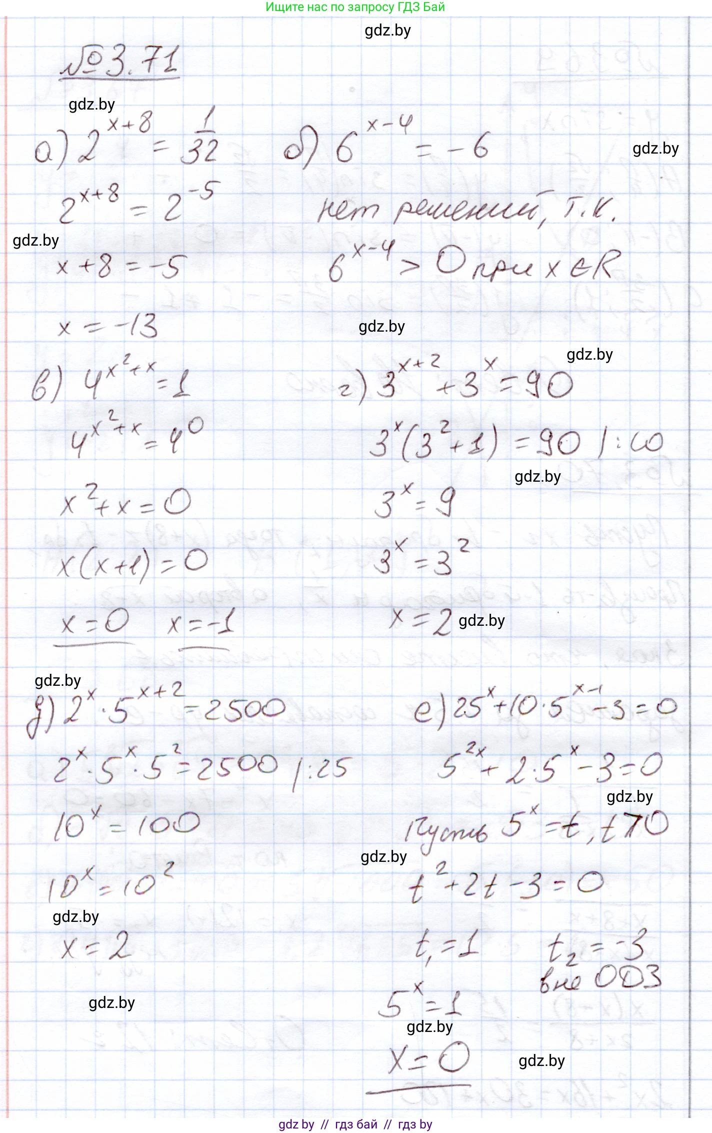 Алгебра, 11 класс Учебник, авторы: Арефьева Ирина Глебовна, Пирютко Ольга Николаевна, издательство Народная асвета, Минск, 2020, бирюзового цвета, страница 114, номер 3.71, Решение