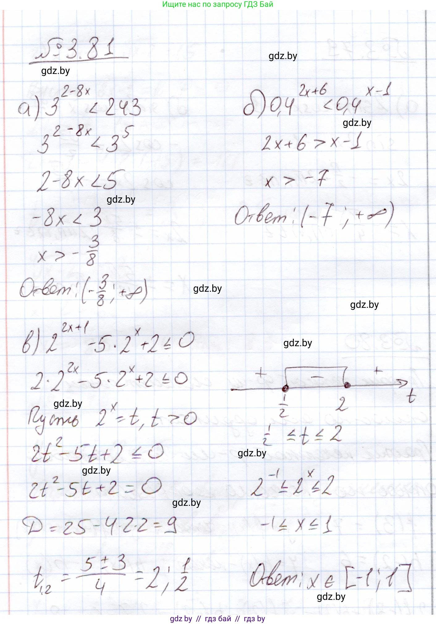Алгебра, 11 класс Учебник, авторы: Арефьева Ирина Глебовна, Пирютко Ольга Николаевна, издательство Народная асвета, Минск, 2020, бирюзового цвета, страница 115, номер 3.81, Решение