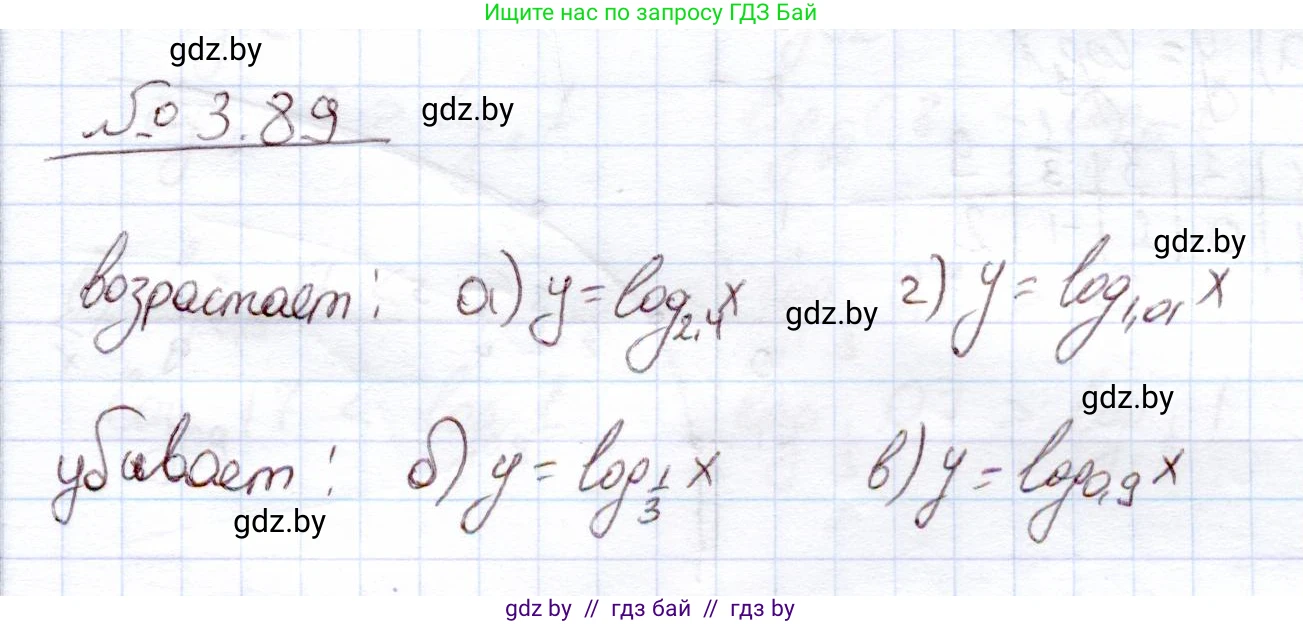 Алгебра, 11 класс Учебник, авторы: Арефьева Ирина Глебовна, Пирютко Ольга Николаевна, издательство Народная асвета, Минск, 2020, бирюзового цвета, страница 124, номер 3.89, Решение
