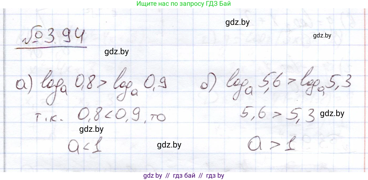 Алгебра, 11 класс Учебник, авторы: Арефьева Ирина Глебовна, Пирютко Ольга Николаевна, издательство Народная асвета, Минск, 2020, бирюзового цвета, страница 124, номер 3.94, Решение