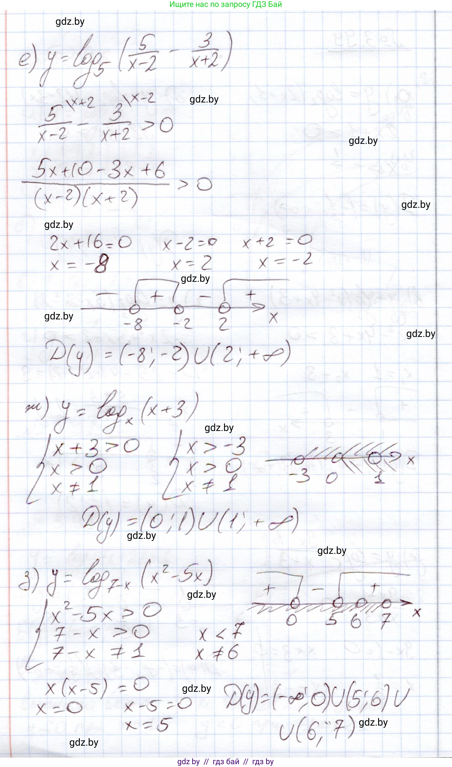 Алгебра, 11 класс Учебник, авторы: Арефьева Ирина Глебовна, Пирютко Ольга Николаевна, издательство Народная асвета, Минск, 2020, бирюзового цвета, страница 125, номер 3.99, Решение (продолжение 2)