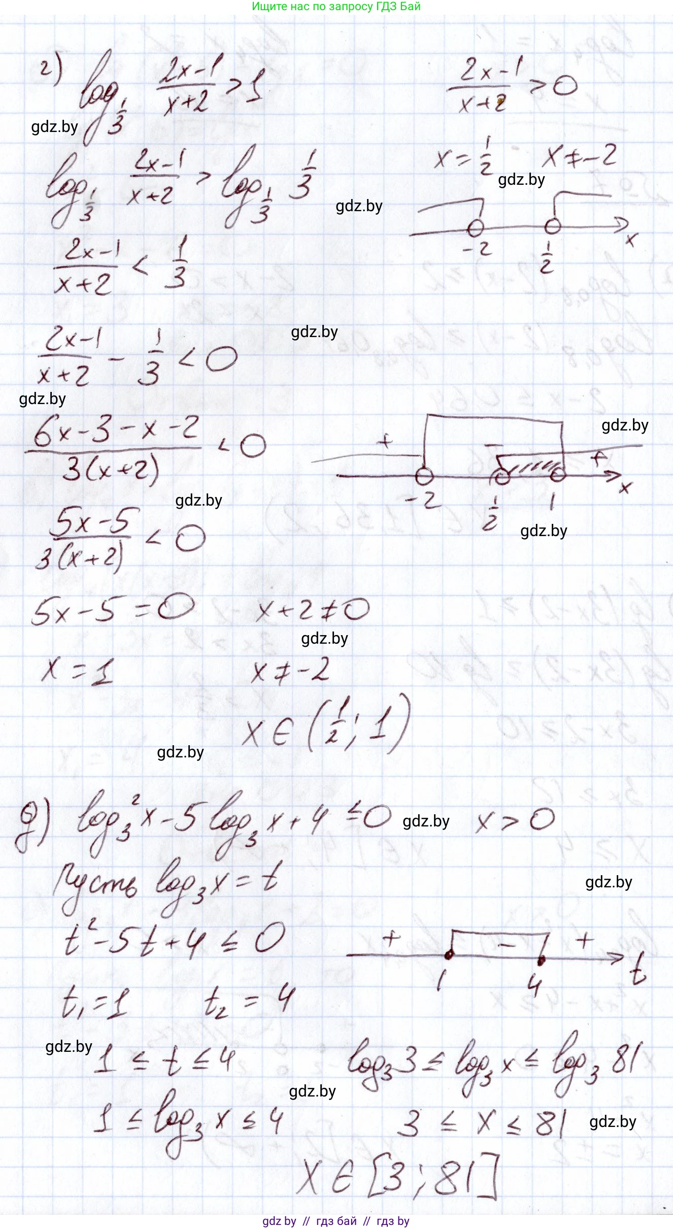 Алгебра, 11 класс Учебник, авторы: Арефьева Ирина Глебовна, Пирютко Ольга Николаевна, издательство Народная асвета, Минск, 2020, бирюзового цвета, страница 164, номер 7, Решение (продолжение 2)