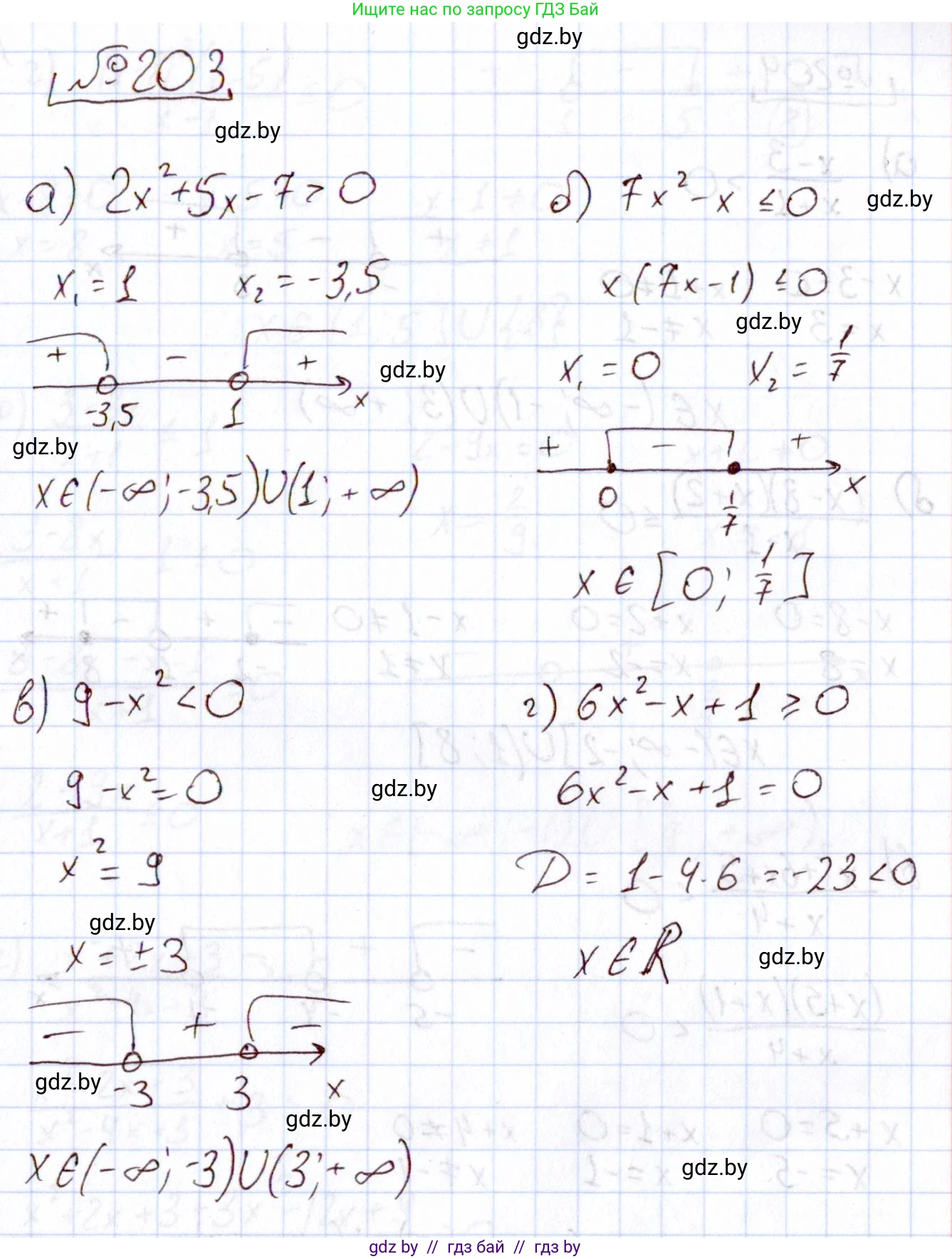 Алгебра, 11 класс Учебник, авторы: Арефьева Ирина Глебовна, Пирютко Ольга Николаевна, издательство Народная асвета, Минск, 2020, бирюзового цвета, страница 190, номер 203, Решение