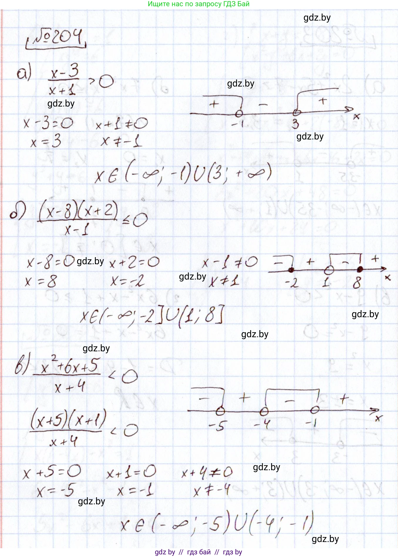 Алгебра, 11 класс Учебник, авторы: Арефьева Ирина Глебовна, Пирютко Ольга Николаевна, издательство Народная асвета, Минск, 2020, бирюзового цвета, страница 190, номер 204, Решение