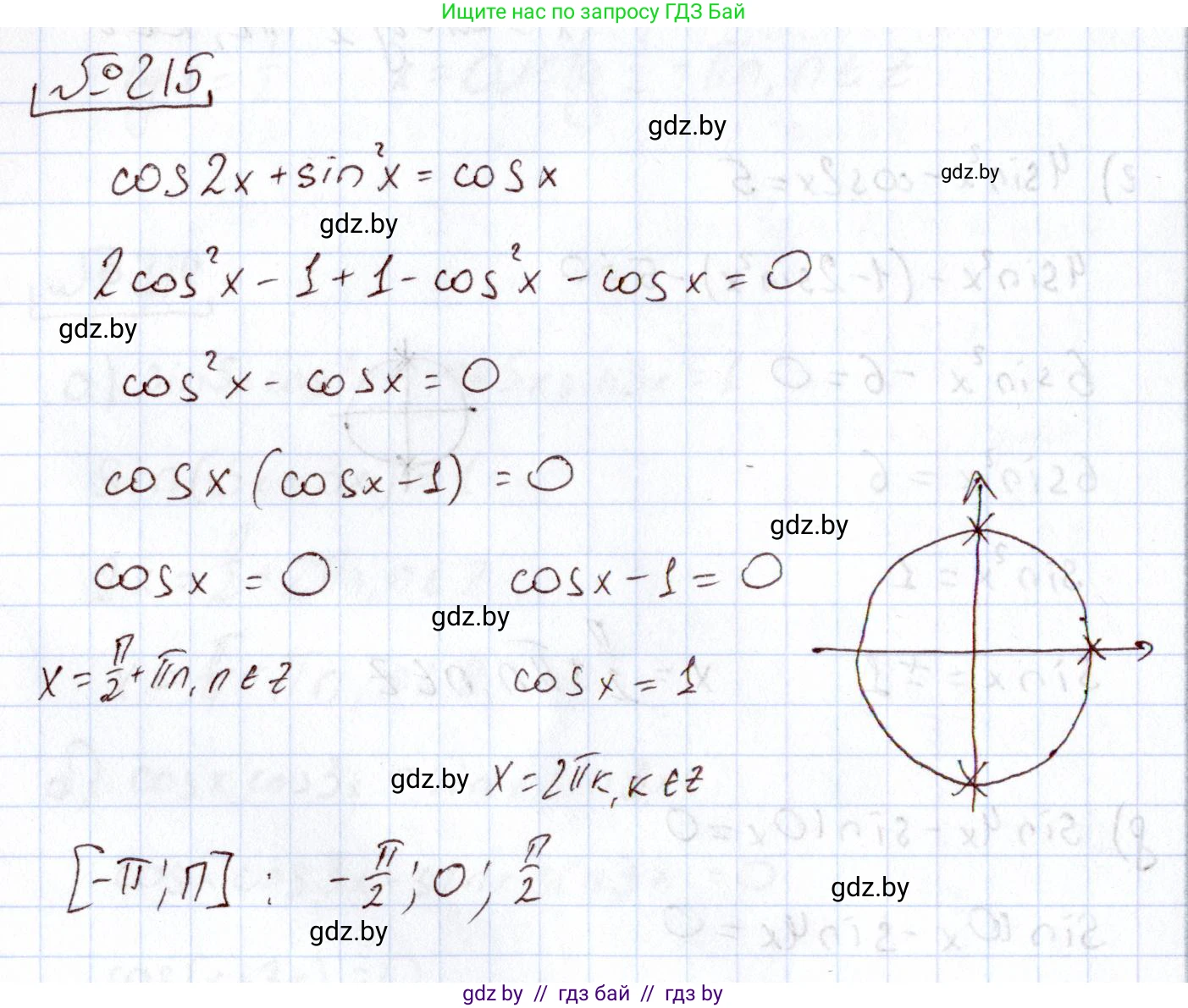 Алгебра, 11 класс Учебник, авторы: Арефьева Ирина Глебовна, Пирютко Ольга Николаевна, издательство Народная асвета, Минск, 2020, бирюзового цвета, страница 192, номер 215, Решение
