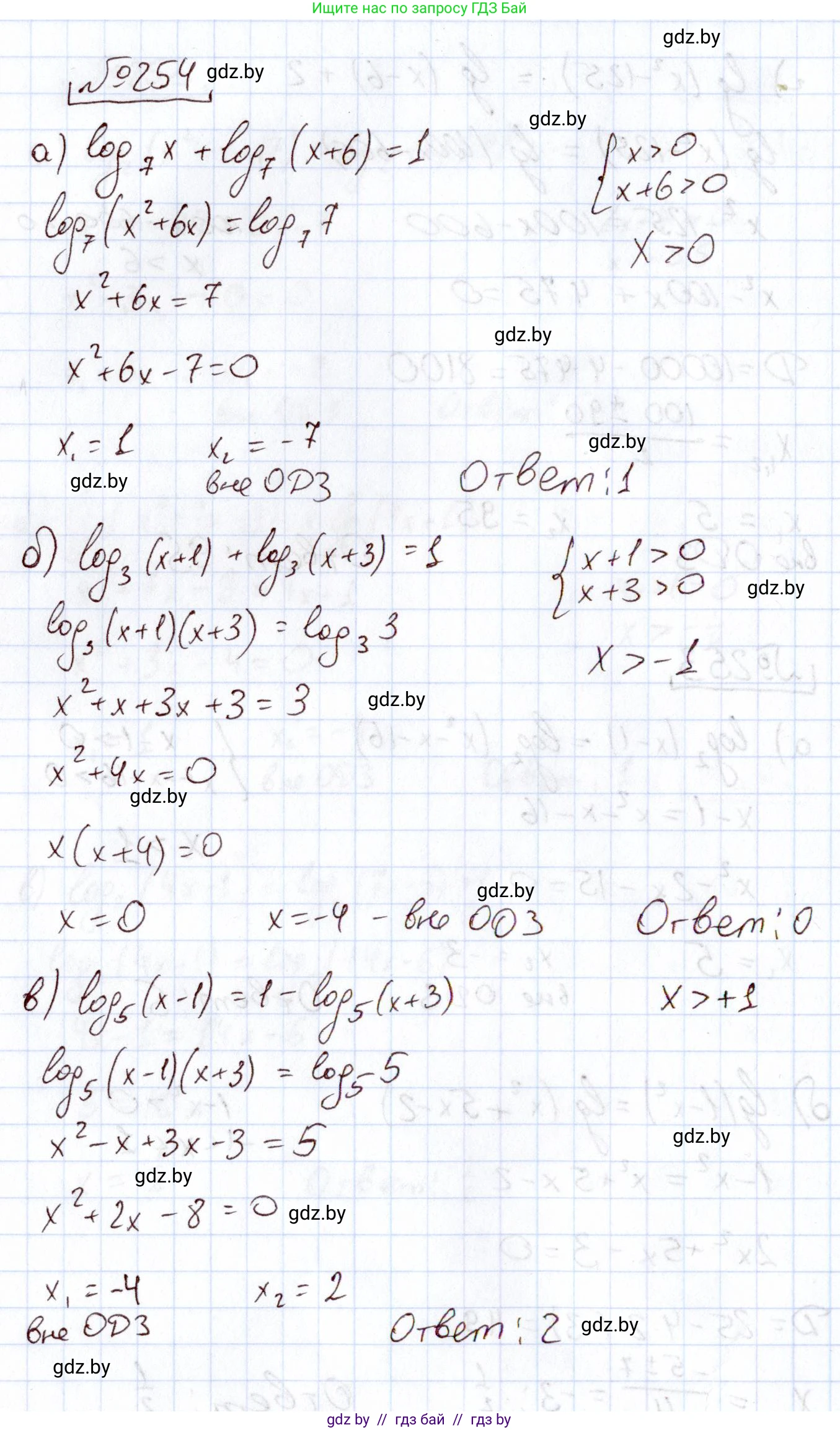 Алгебра, 11 класс Учебник, авторы: Арефьева Ирина Глебовна, Пирютко Ольга Николаевна, издательство Народная асвета, Минск, 2020, бирюзового цвета, страница 197, номер 254, Решение