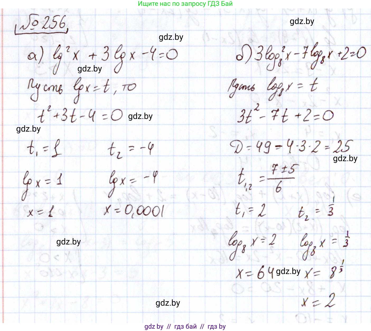 Алгебра, 11 класс Учебник, авторы: Арефьева Ирина Глебовна, Пирютко Ольга Николаевна, издательство Народная асвета, Минск, 2020, бирюзового цвета, страница 198, номер 256, Решение