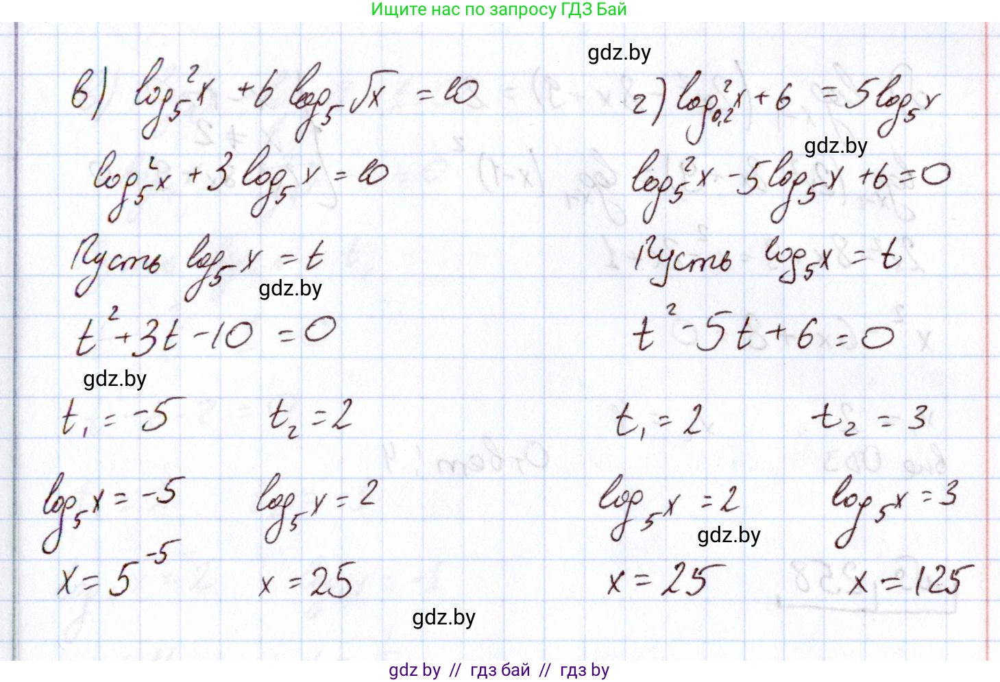 Алгебра, 11 класс Учебник, авторы: Арефьева Ирина Глебовна, Пирютко Ольга Николаевна, издательство Народная асвета, Минск, 2020, бирюзового цвета, страница 198, номер 256, Решение (продолжение 2)