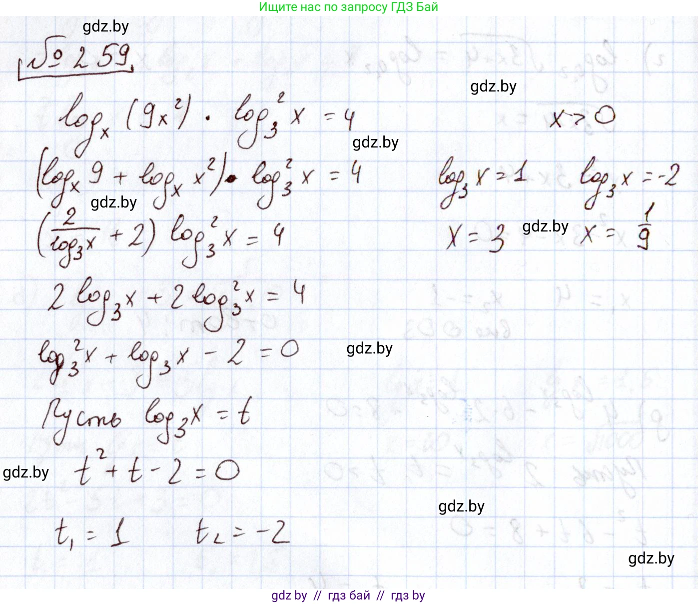 Алгебра, 11 класс Учебник, авторы: Арефьева Ирина Глебовна, Пирютко Ольга Николаевна, издательство Народная асвета, Минск, 2020, бирюзового цвета, страница 198, номер 259, Решение