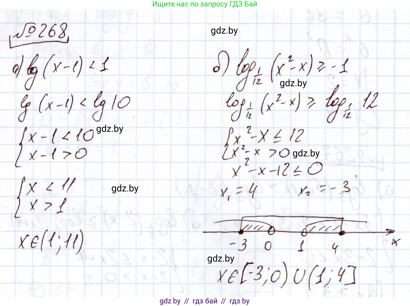 Алгебра, 11 класс Учебник, авторы: Арефьева Ирина Глебовна, Пирютко Ольга Николаевна, издательство Народная асвета, Минск, 2020, бирюзового цвета, страница 200, номер 268, Решение