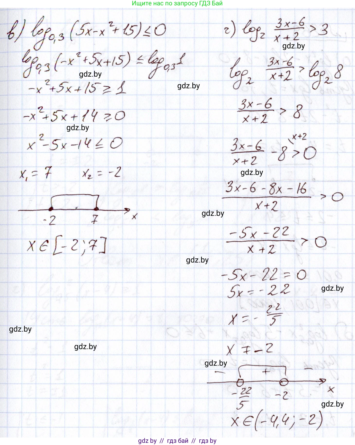 Алгебра, 11 класс Учебник, авторы: Арефьева Ирина Глебовна, Пирютко Ольга Николаевна, издательство Народная асвета, Минск, 2020, бирюзового цвета, страница 200, номер 268, Решение (продолжение 2)