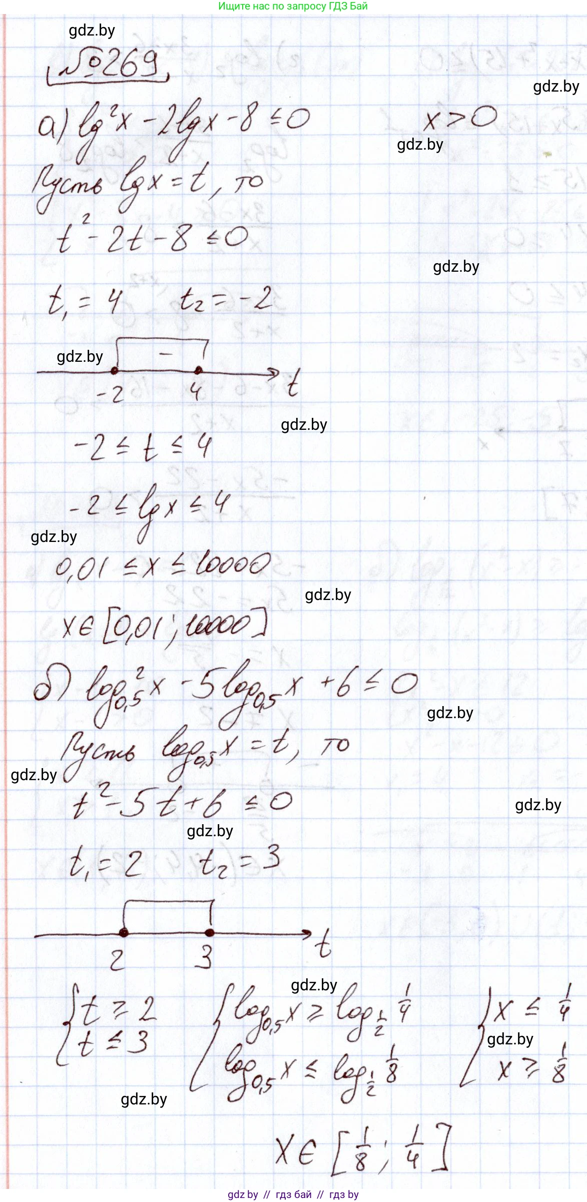Алгебра, 11 класс Учебник, авторы: Арефьева Ирина Глебовна, Пирютко Ольга Николаевна, издательство Народная асвета, Минск, 2020, бирюзового цвета, страница 200, номер 269, Решение