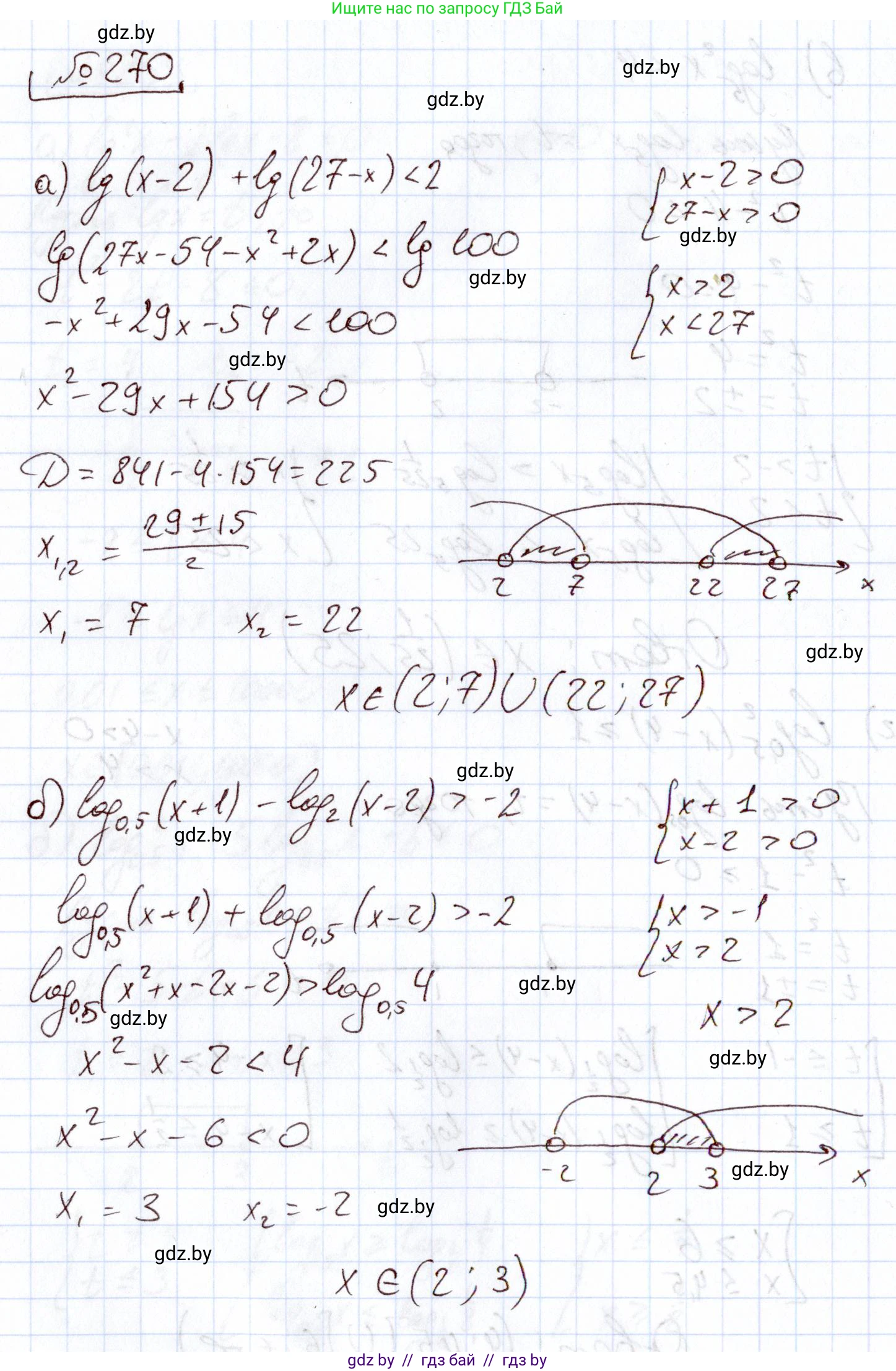 Алгебра, 11 класс Учебник, авторы: Арефьева Ирина Глебовна, Пирютко Ольга Николаевна, издательство Народная асвета, Минск, 2020, бирюзового цвета, страница 200, номер 270, Решение