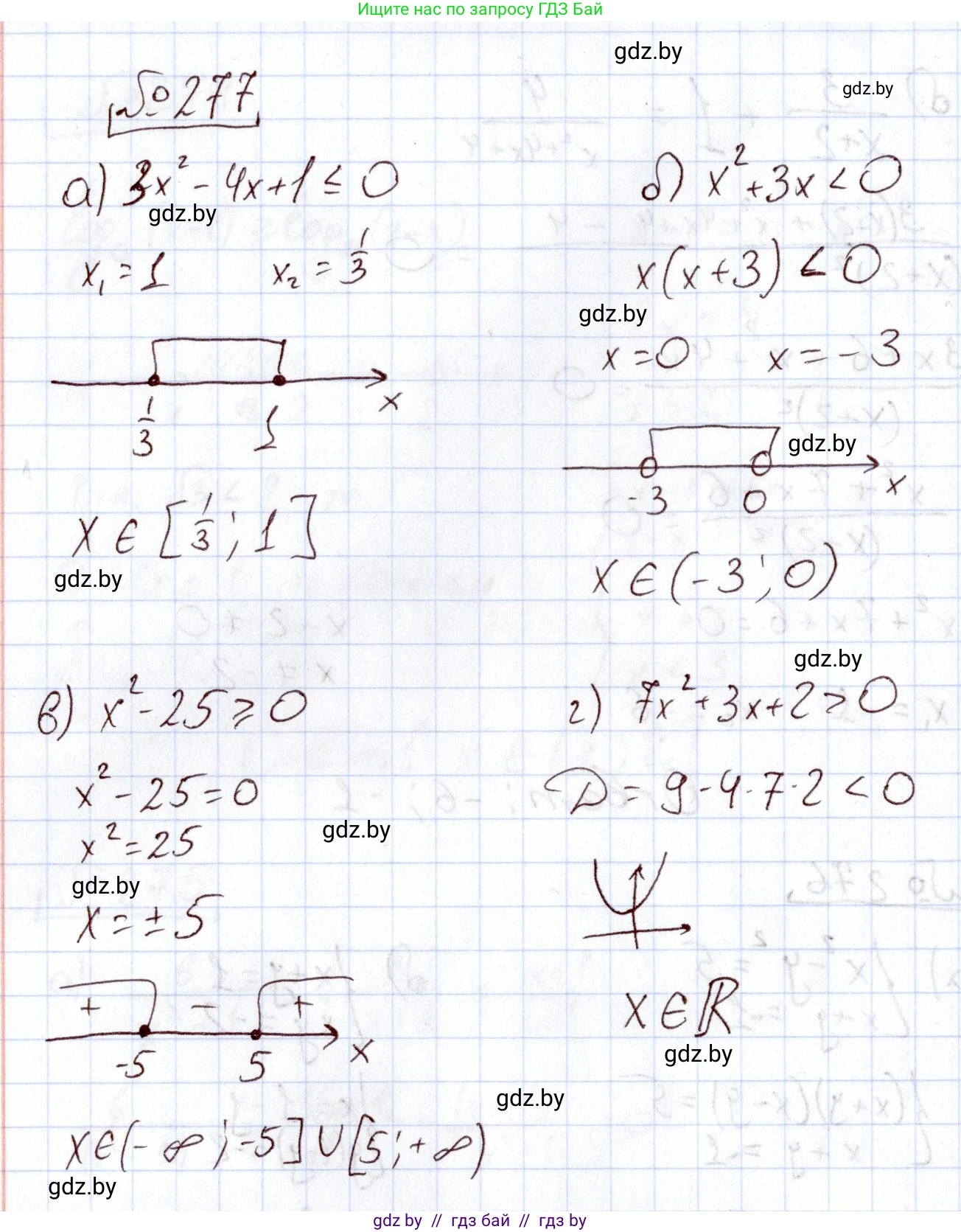 Алгебра, 11 класс Учебник, авторы: Арефьева Ирина Глебовна, Пирютко Ольга Николаевна, издательство Народная асвета, Минск, 2020, бирюзового цвета, страница 201, номер 277, Решение