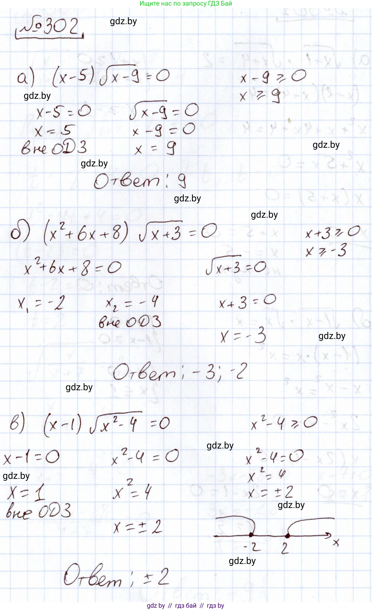 Алгебра, 11 класс Учебник, авторы: Арефьева Ирина Глебовна, Пирютко Ольга Николаевна, издательство Народная асвета, Минск, 2020, бирюзового цвета, страница 204, номер 302, Решение