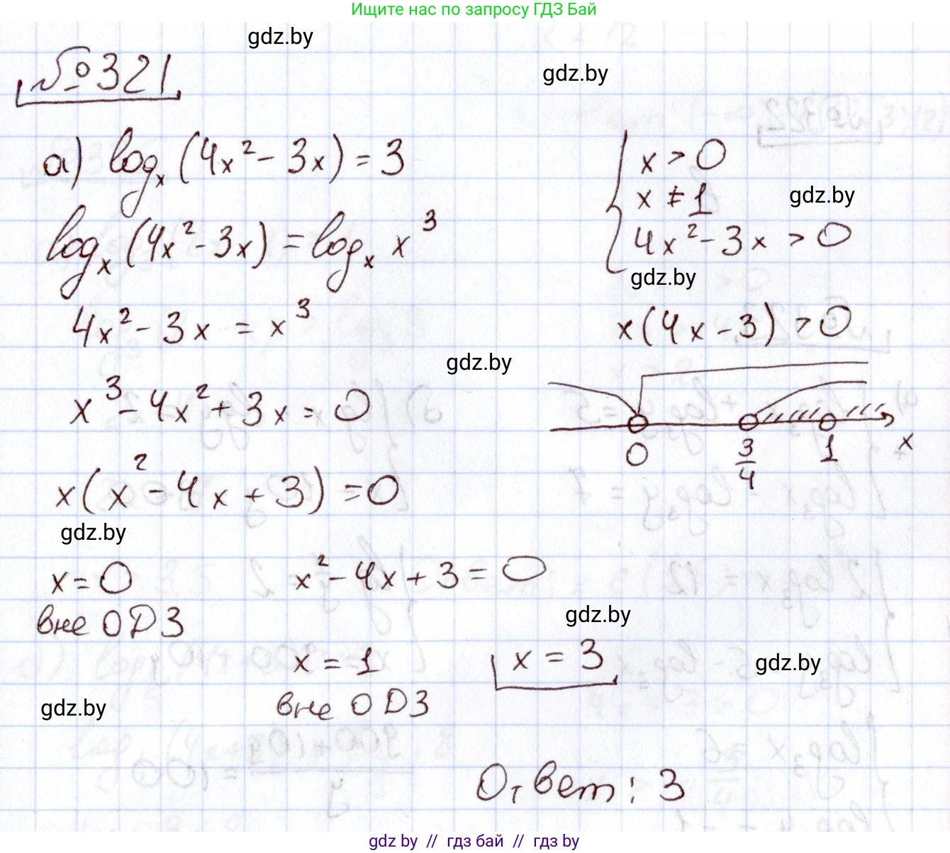 Алгебра, 11 класс Учебник, авторы: Арефьева Ирина Глебовна, Пирютко Ольга Николаевна, издательство Народная асвета, Минск, 2020, бирюзового цвета, страница 206, номер 321, Решение