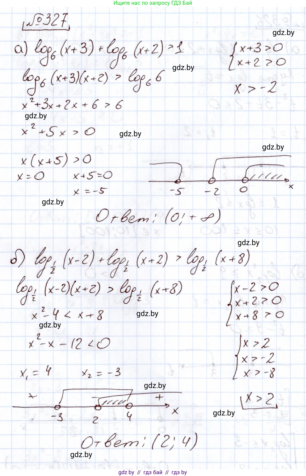 Алгебра, 11 класс Учебник, авторы: Арефьева Ирина Глебовна, Пирютко Ольга Николаевна, издательство Народная асвета, Минск, 2020, бирюзового цвета, страница 208, номер 327, Решение
