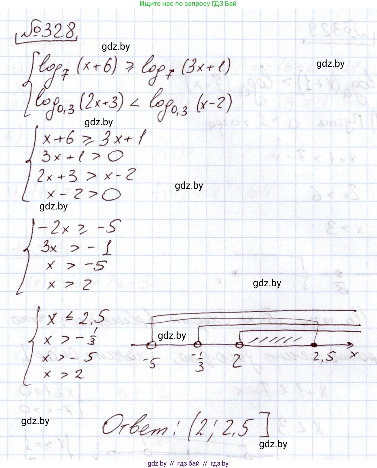 Алгебра, 11 класс Учебник, авторы: Арефьева Ирина Глебовна, Пирютко Ольга Николаевна, издательство Народная асвета, Минск, 2020, бирюзового цвета, страница 208, номер 328, Решение