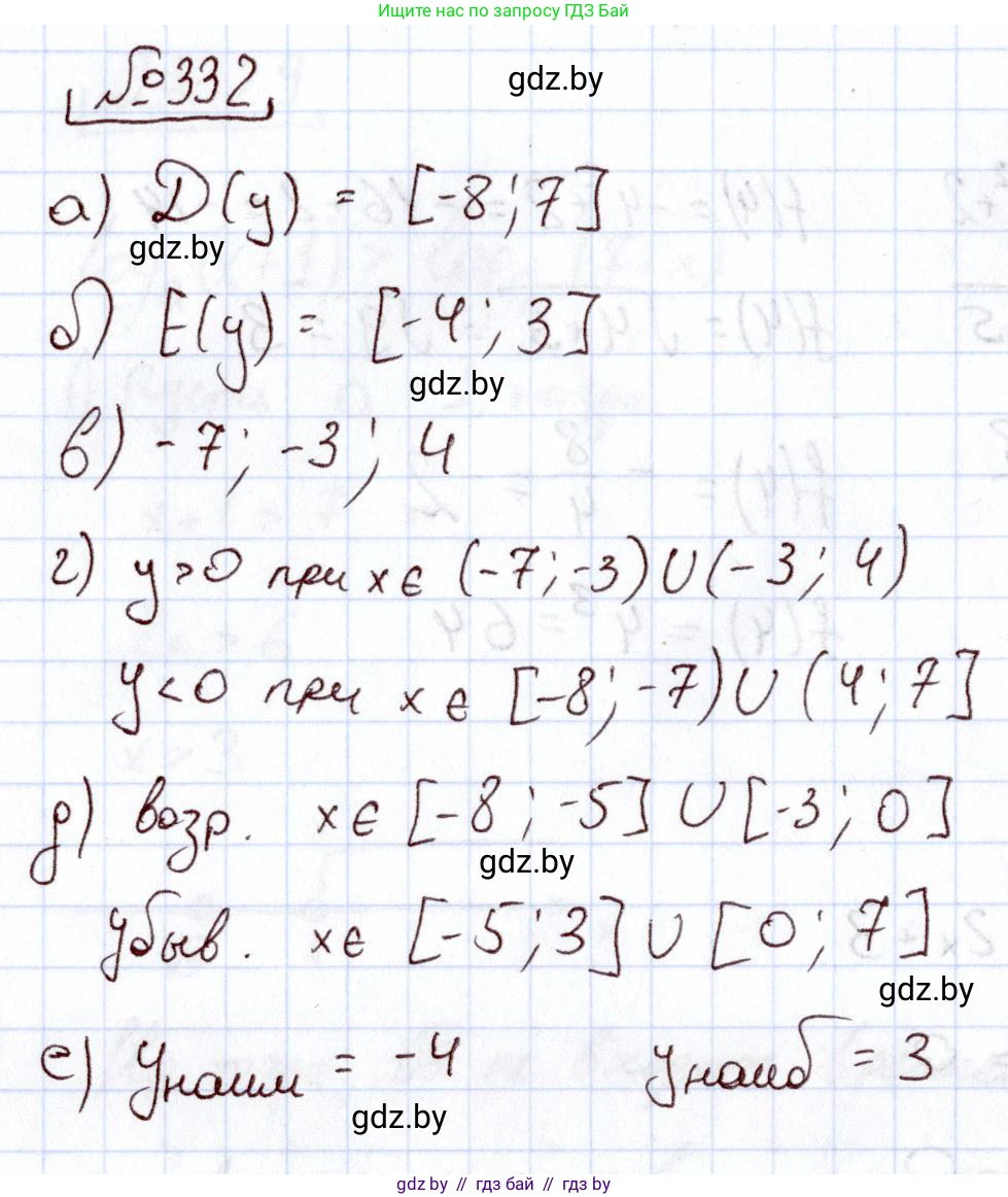 Алгебра, 11 класс Учебник, авторы: Арефьева Ирина Глебовна, Пирютко Ольга Николаевна, издательство Народная асвета, Минск, 2020, бирюзового цвета, страница 208, номер 332, Решение