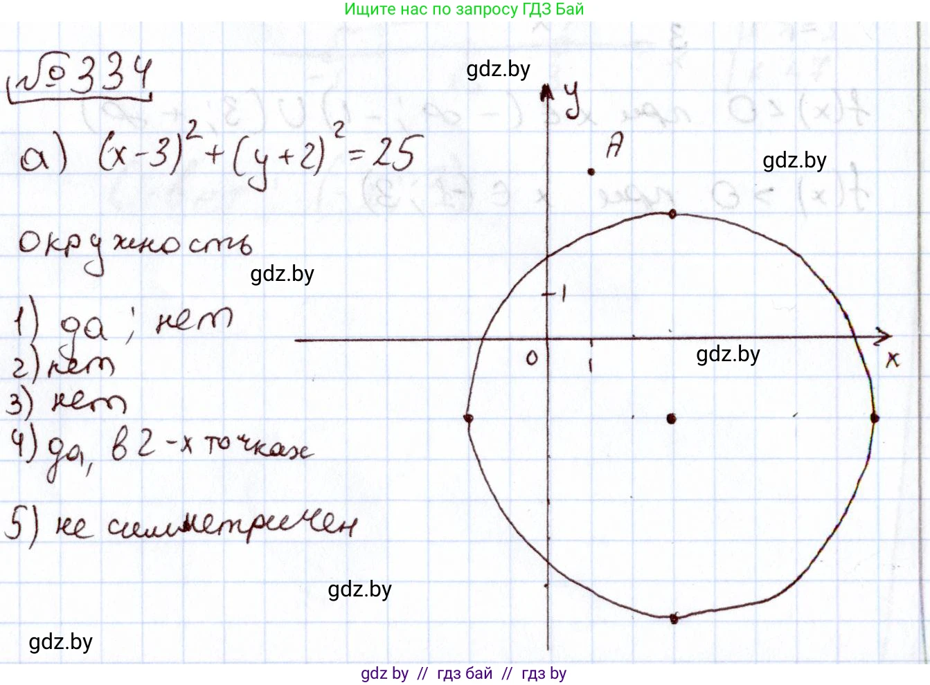 Алгебра, 11 класс Учебник, авторы: Арефьева Ирина Глебовна, Пирютко Ольга Николаевна, издательство Народная асвета, Минск, 2020, бирюзового цвета, страница 209, номер 334, Решение
