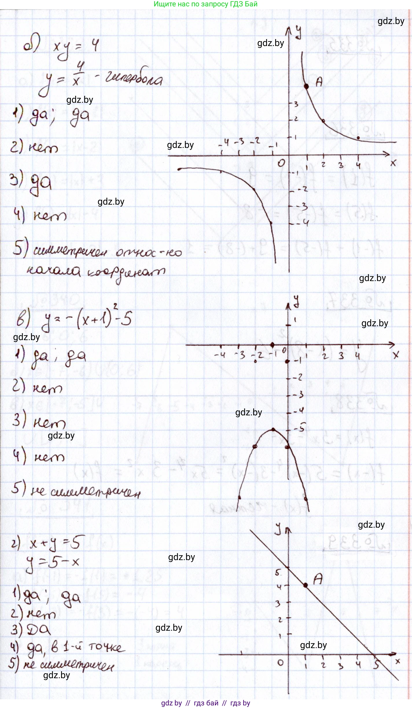Алгебра, 11 класс Учебник, авторы: Арефьева Ирина Глебовна, Пирютко Ольга Николаевна, издательство Народная асвета, Минск, 2020, бирюзового цвета, страница 209, номер 334, Решение (продолжение 2)