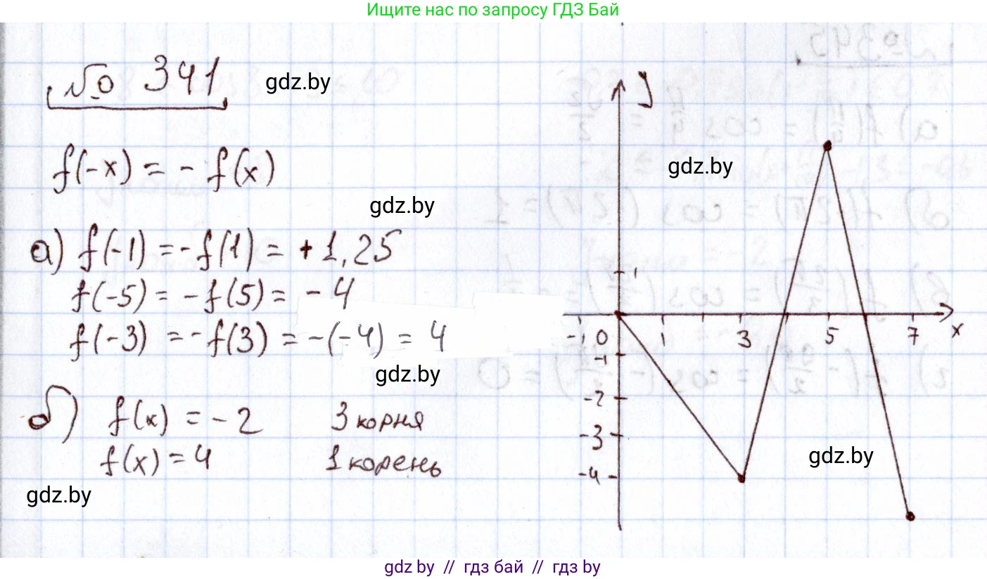 Алгебра, 11 класс Учебник, авторы: Арефьева Ирина Глебовна, Пирютко Ольга Николаевна, издательство Народная асвета, Минск, 2020, бирюзового цвета, страница 210, номер 341, Решение