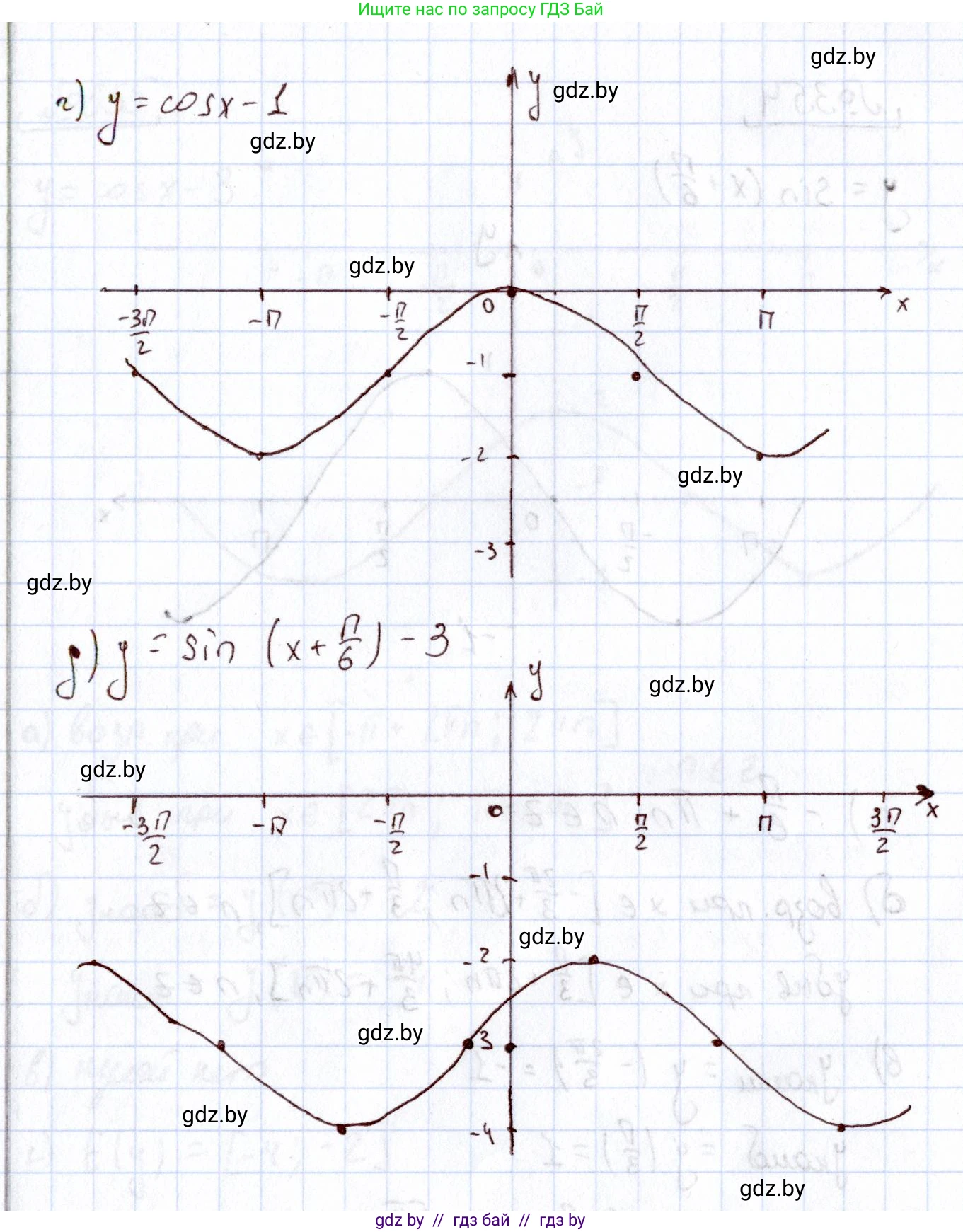 Алгебра, 11 класс Учебник, авторы: Арефьева Ирина Глебовна, Пирютко Ольга Николаевна, издательство Народная асвета, Минск, 2020, бирюзового цвета, страница 212, номер 352, Решение (продолжение 2)